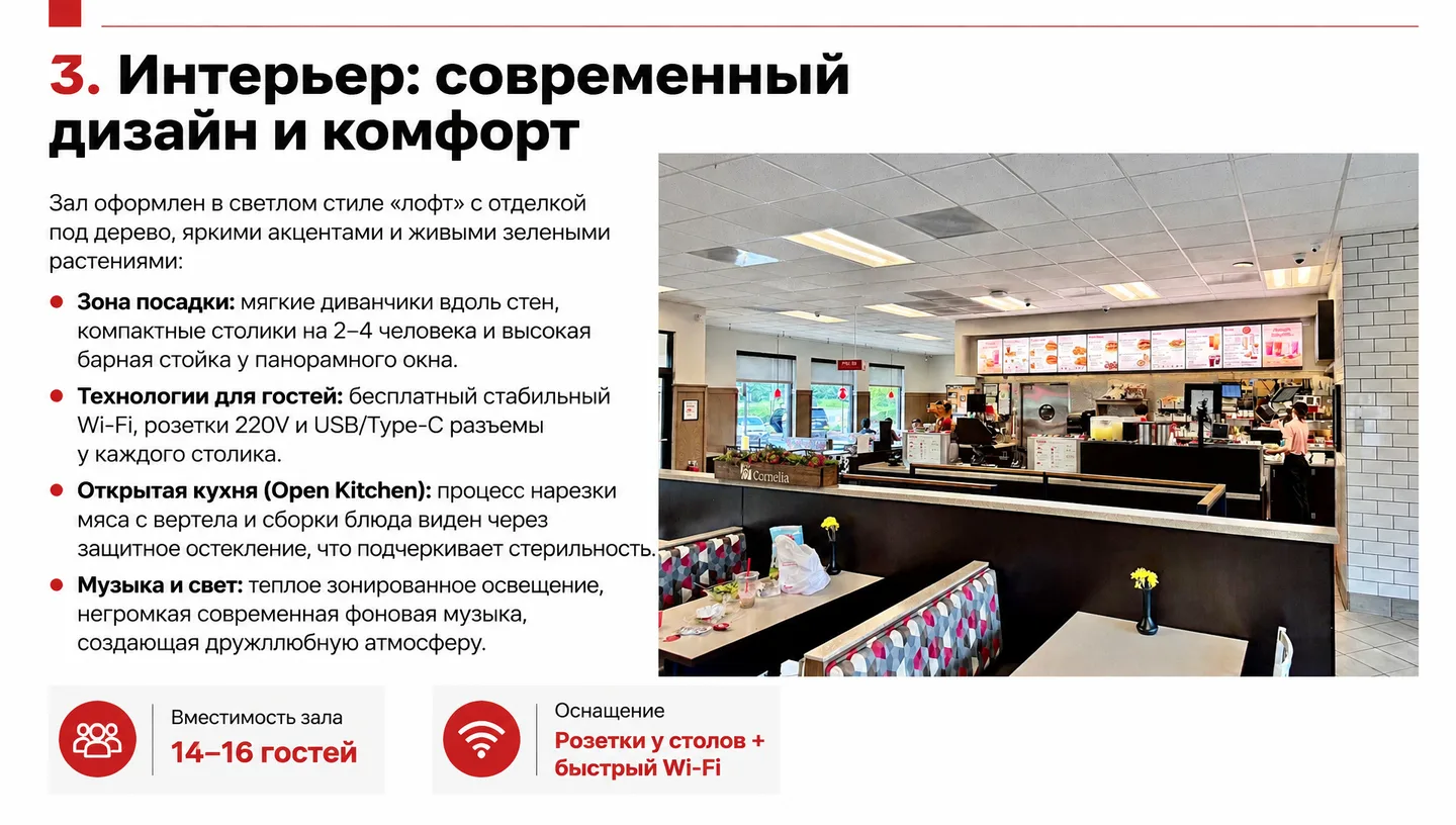 3. Интерьер: современный дизайн и комфорт