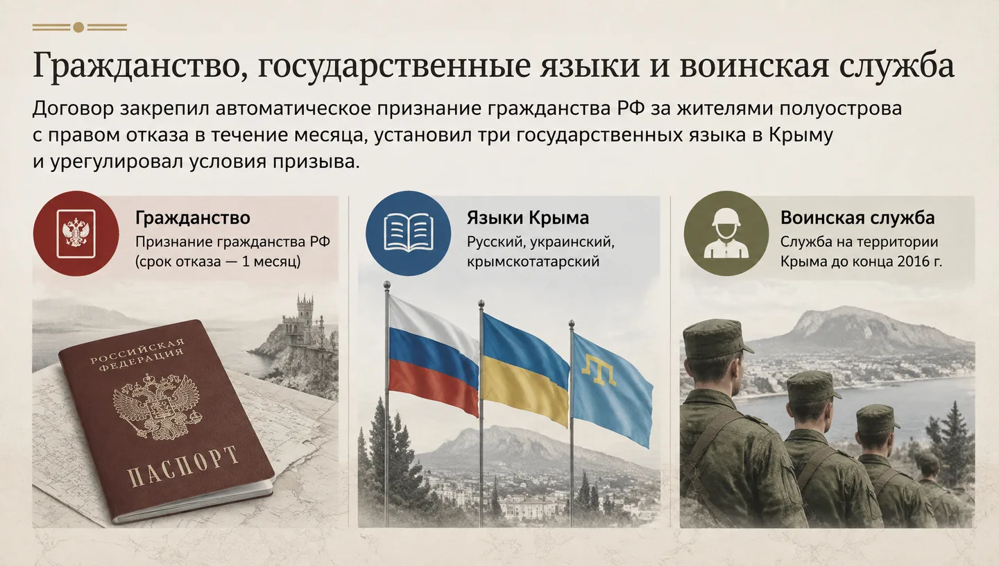 Гражданство, государственные языки и воинская служба