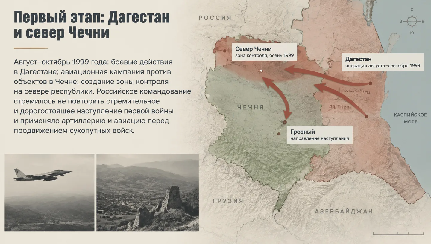 Первый этап: Дагестан и север Чечни