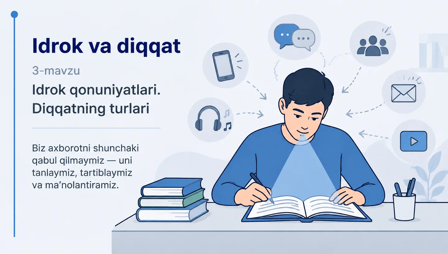 Первый слайд: Idrok va diqqat
