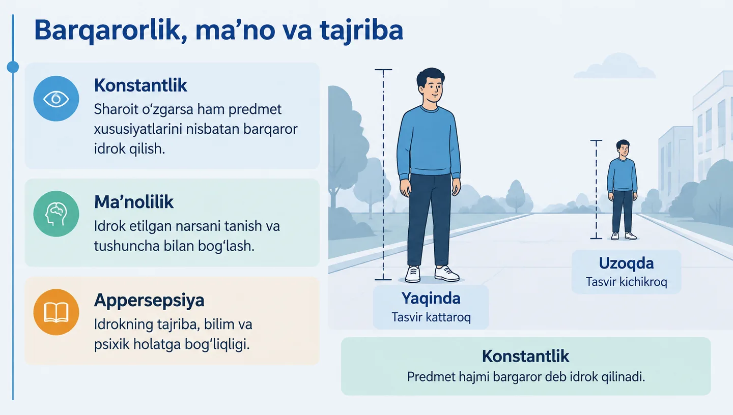 Barqarorlik, ma’no va tajriba