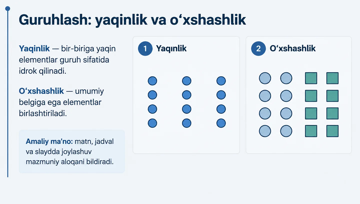 Guruhlash: yaqinlik va o‘xshashlik