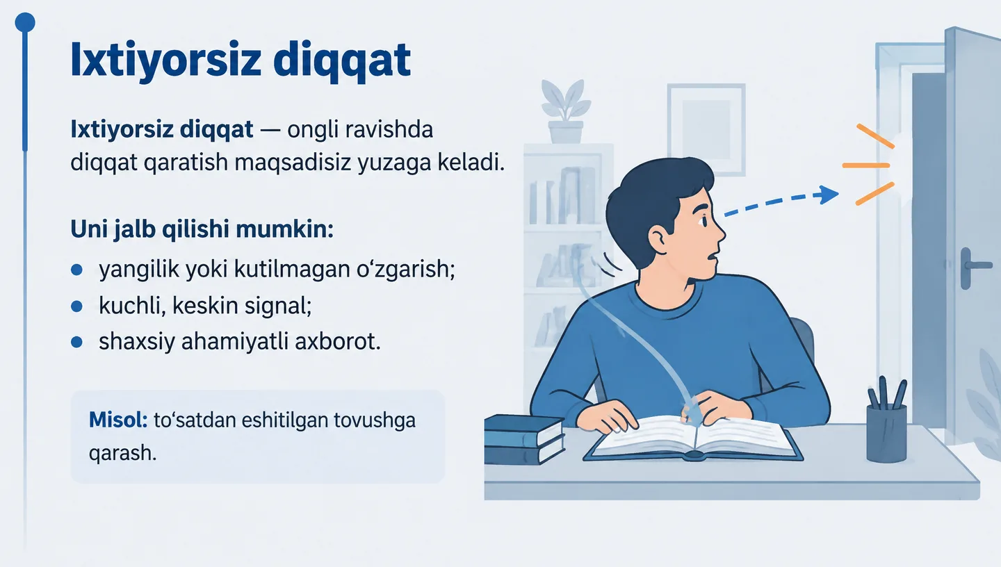 Ixtiyorsiz diqqat