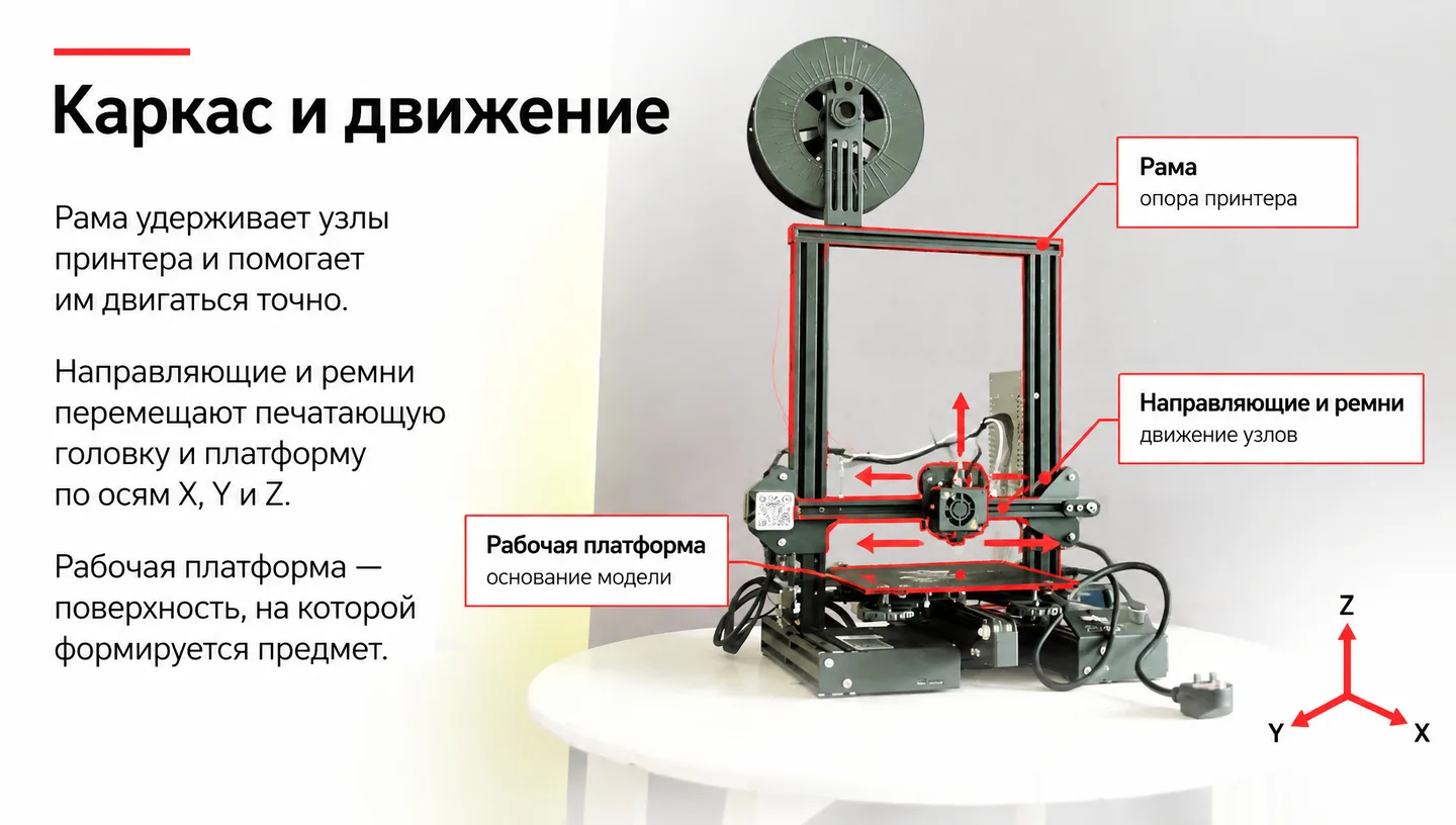 Каркас и движение