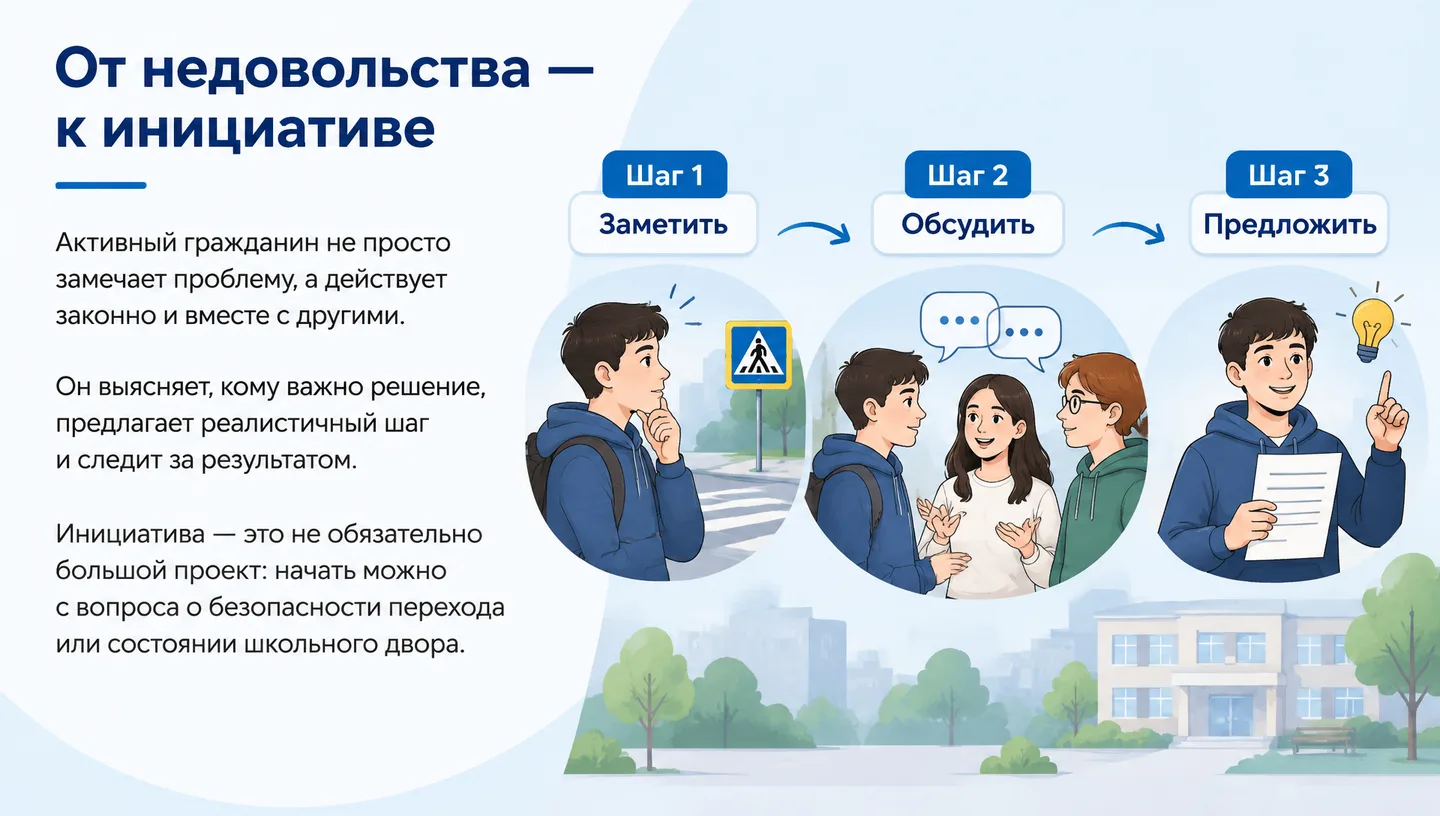 От недовольства — к инициативе
