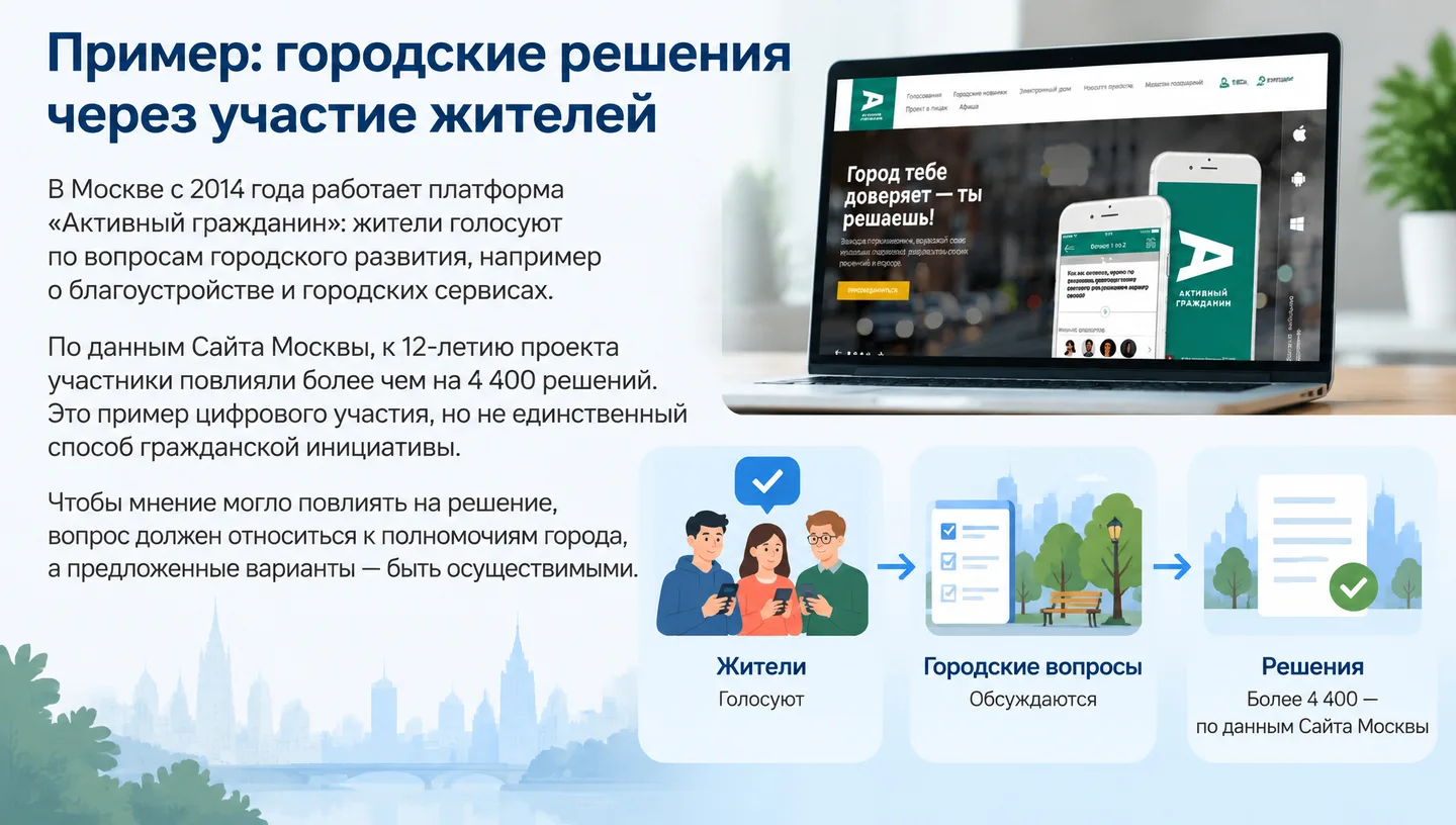 Пример: городские решения через участие жителей