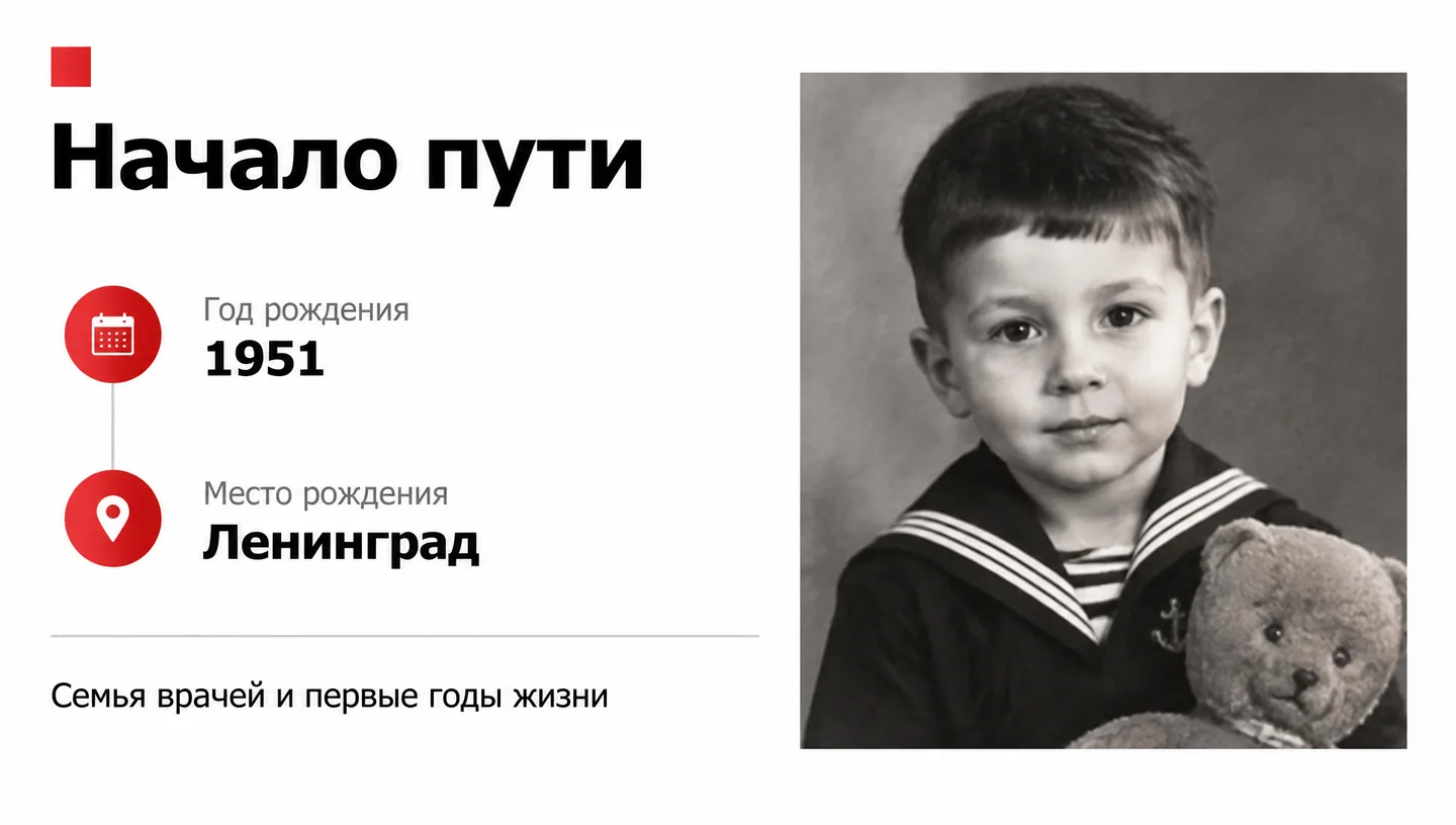Начало пути