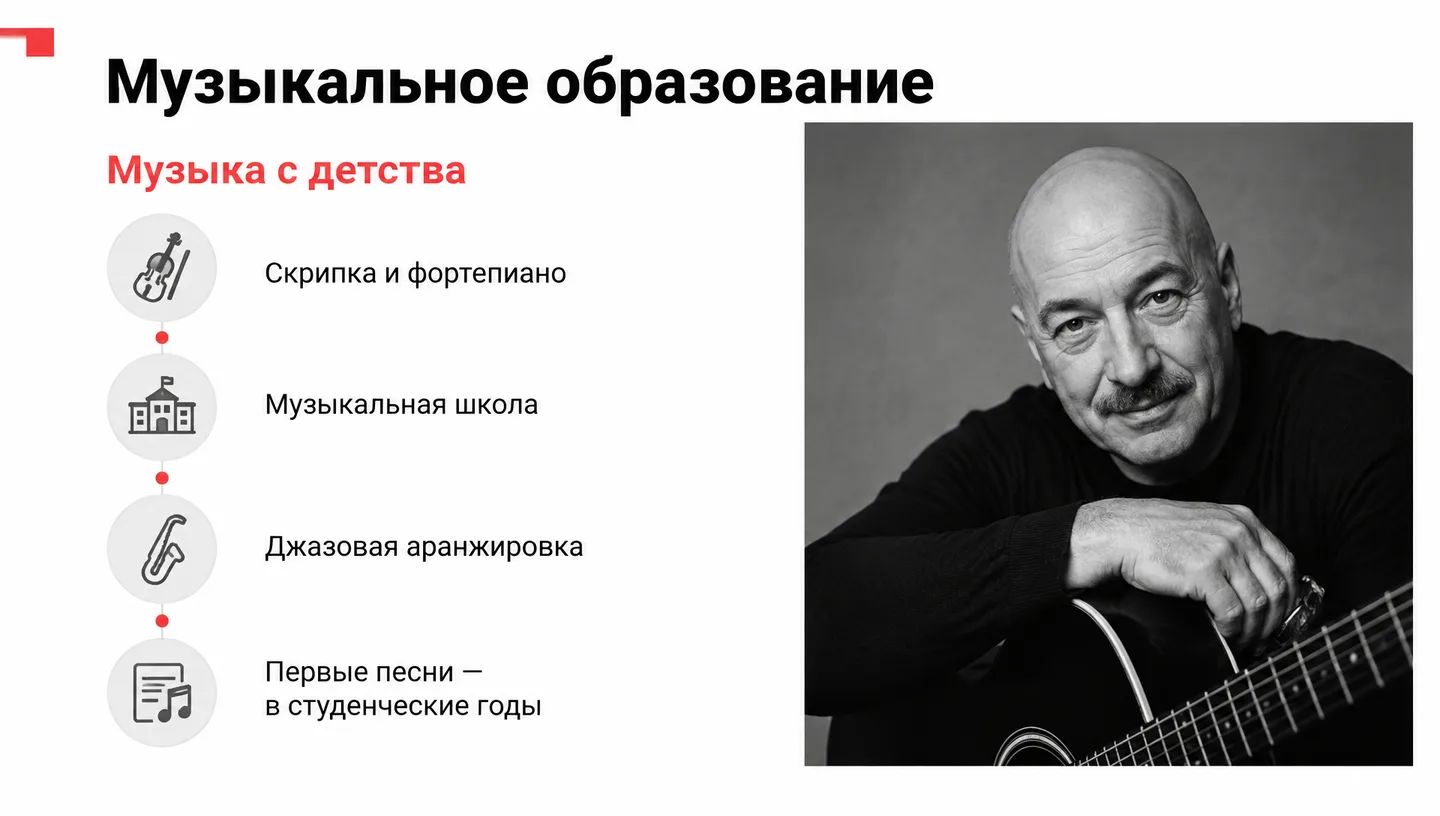 Музыкальное образование
