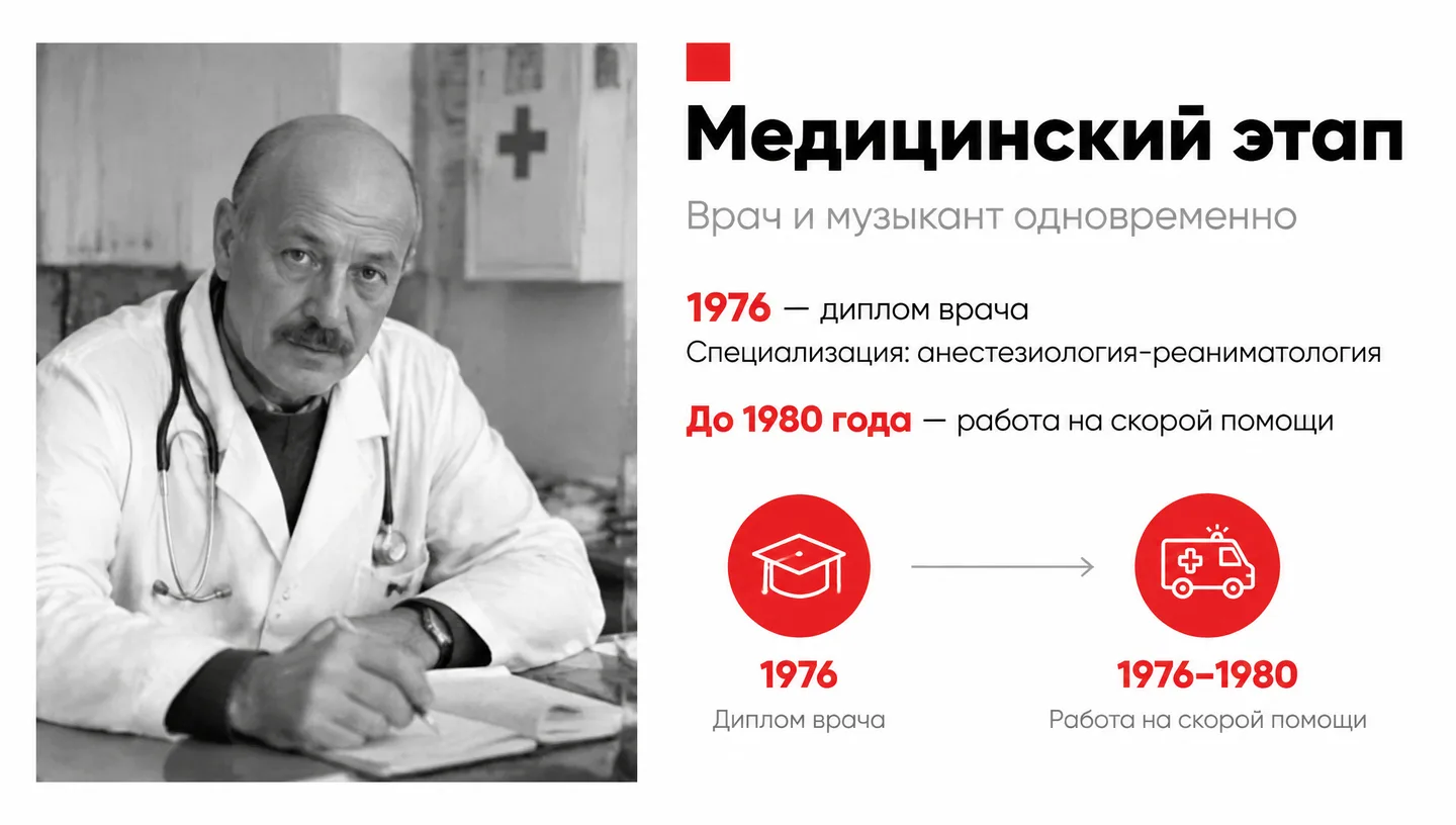 Медицинский этап