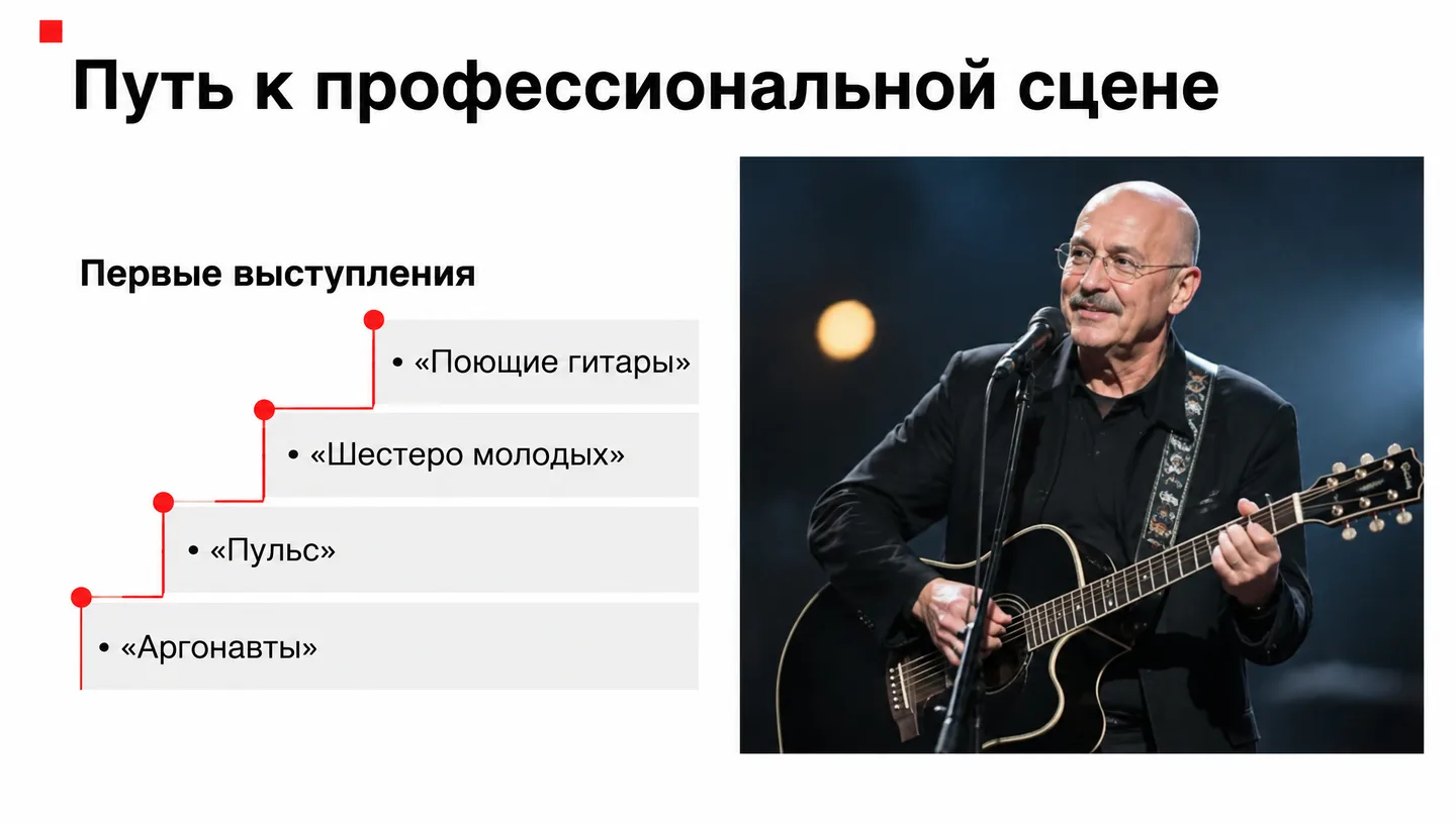Путь к профессиональной сцене