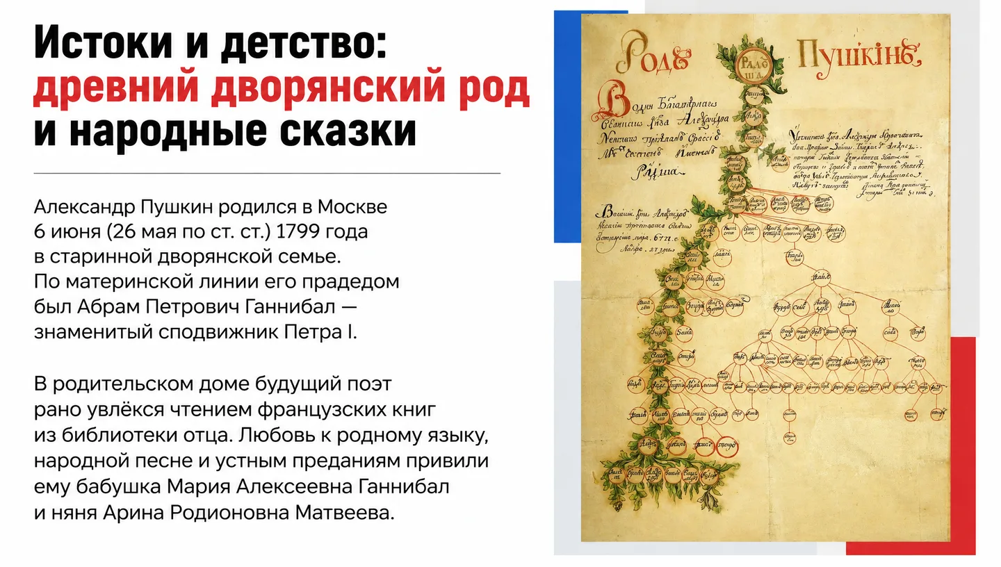 Истоки и детство: древний дворянский род и народные сказки
