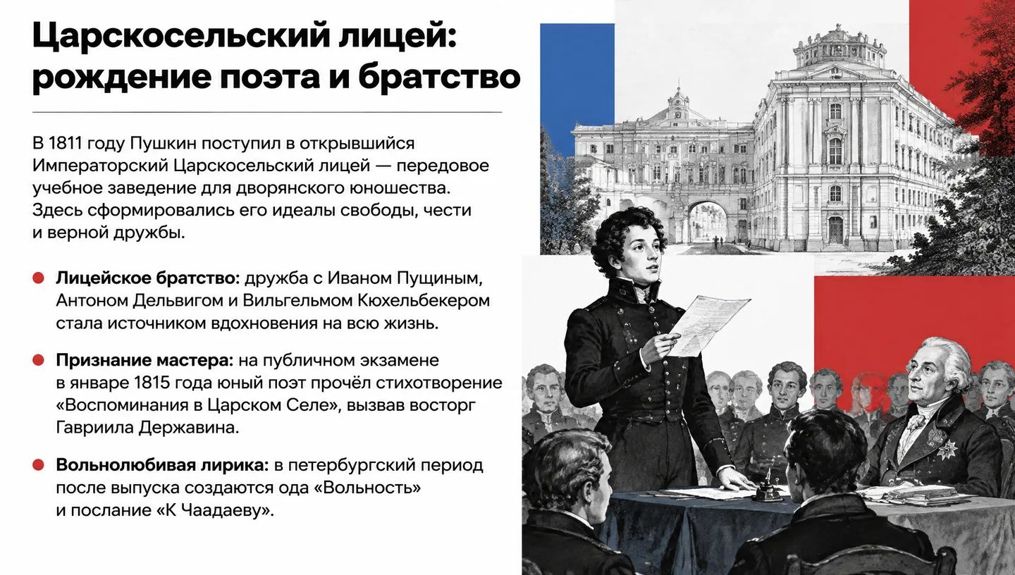 Царскосельский лицей: рождение поэта и братство
