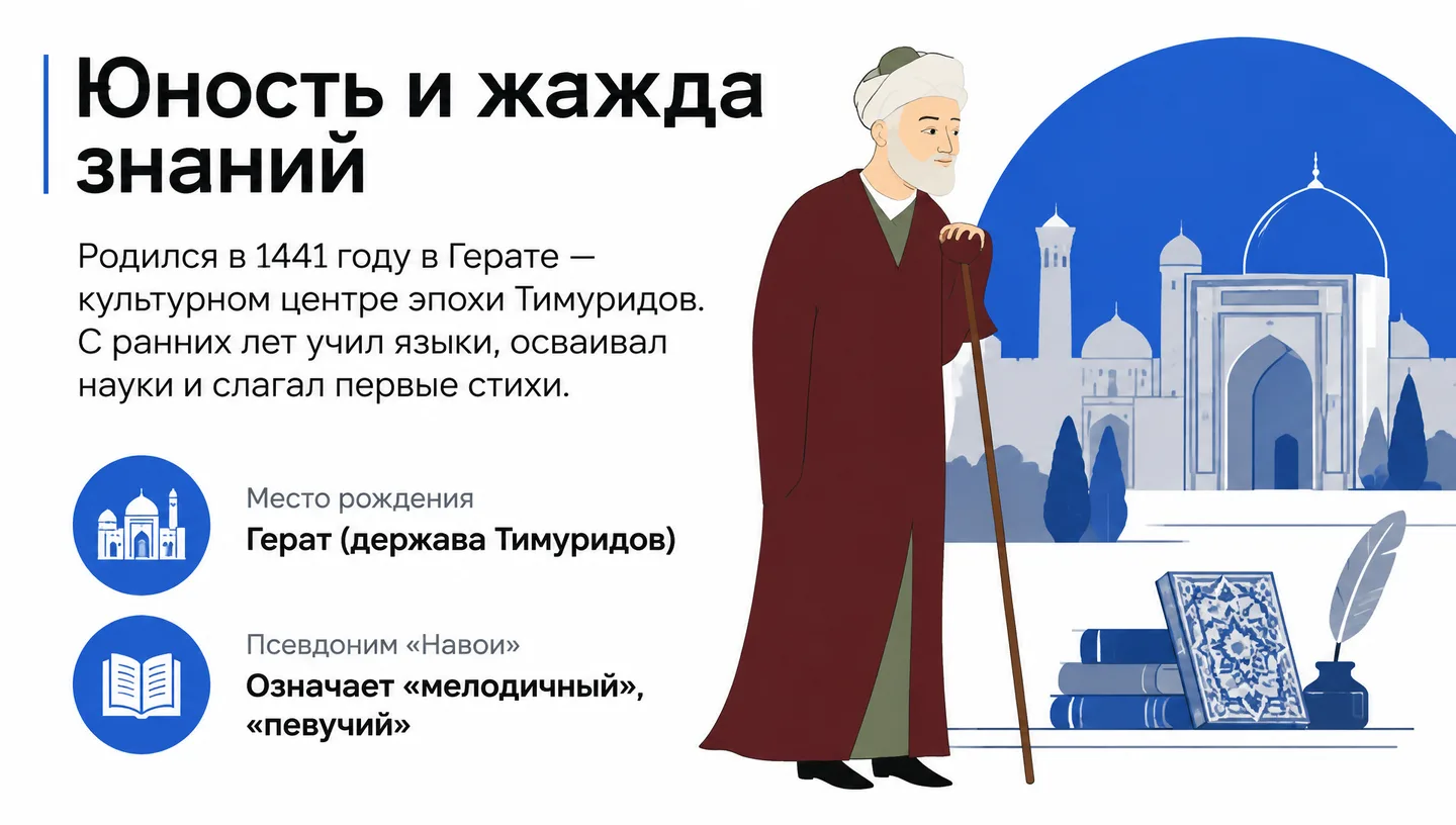 Юность и жажда знаний