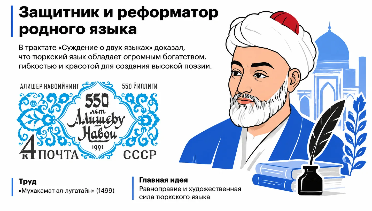 Защитник и реформатор родного языка