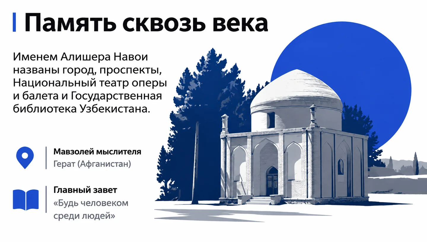Память сквозь века