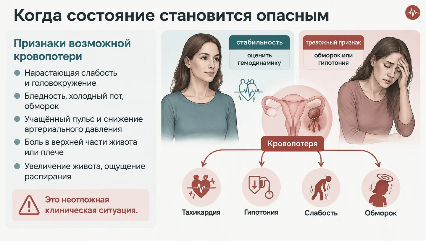 Когда состояние становится опасным