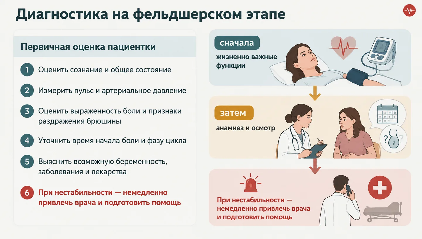 Диагностика на фельдшерском этапе