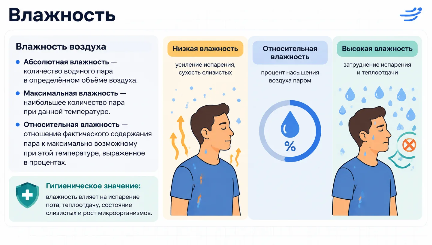 Влажность