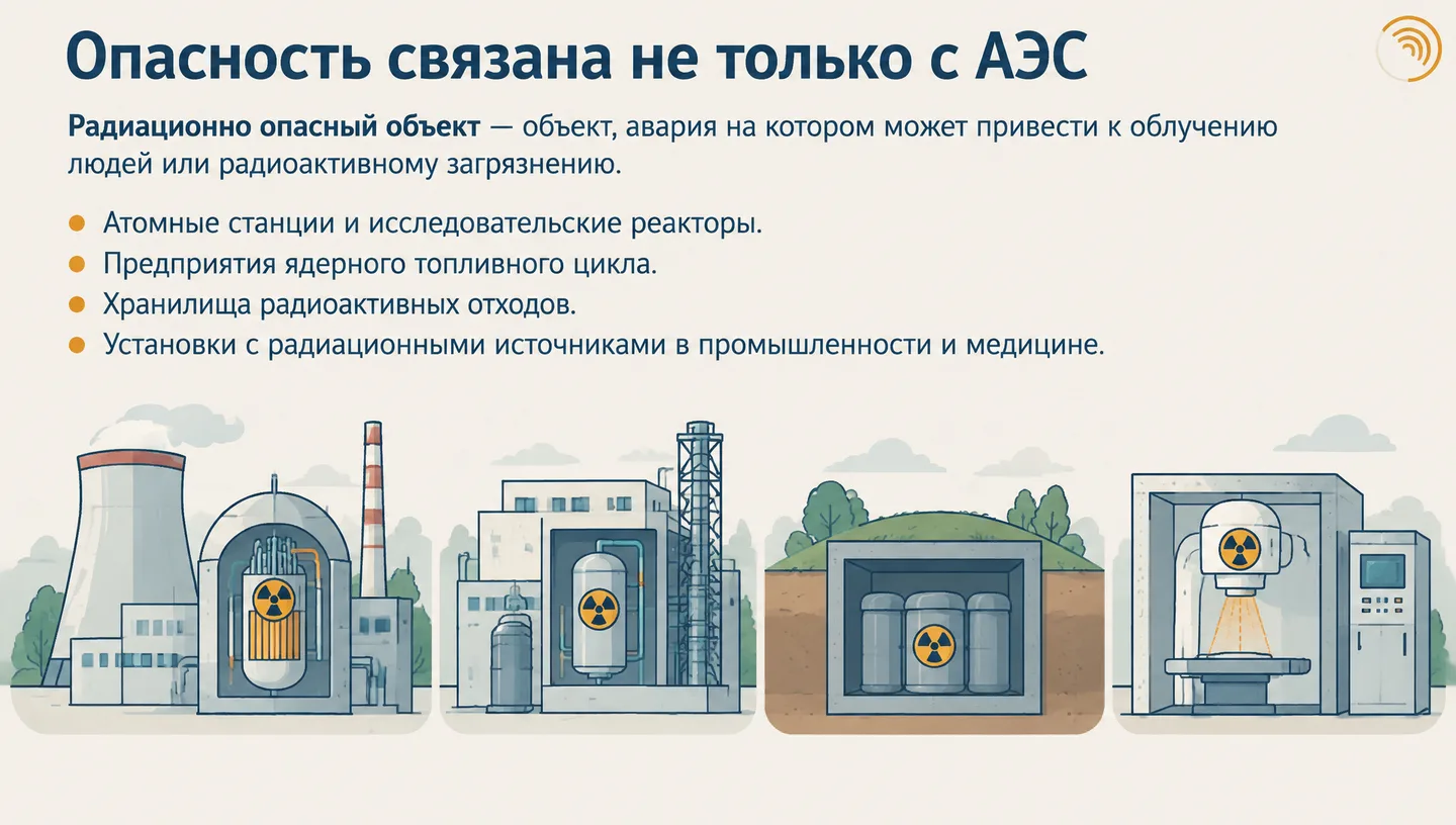 Опасность связана не только с АЭС