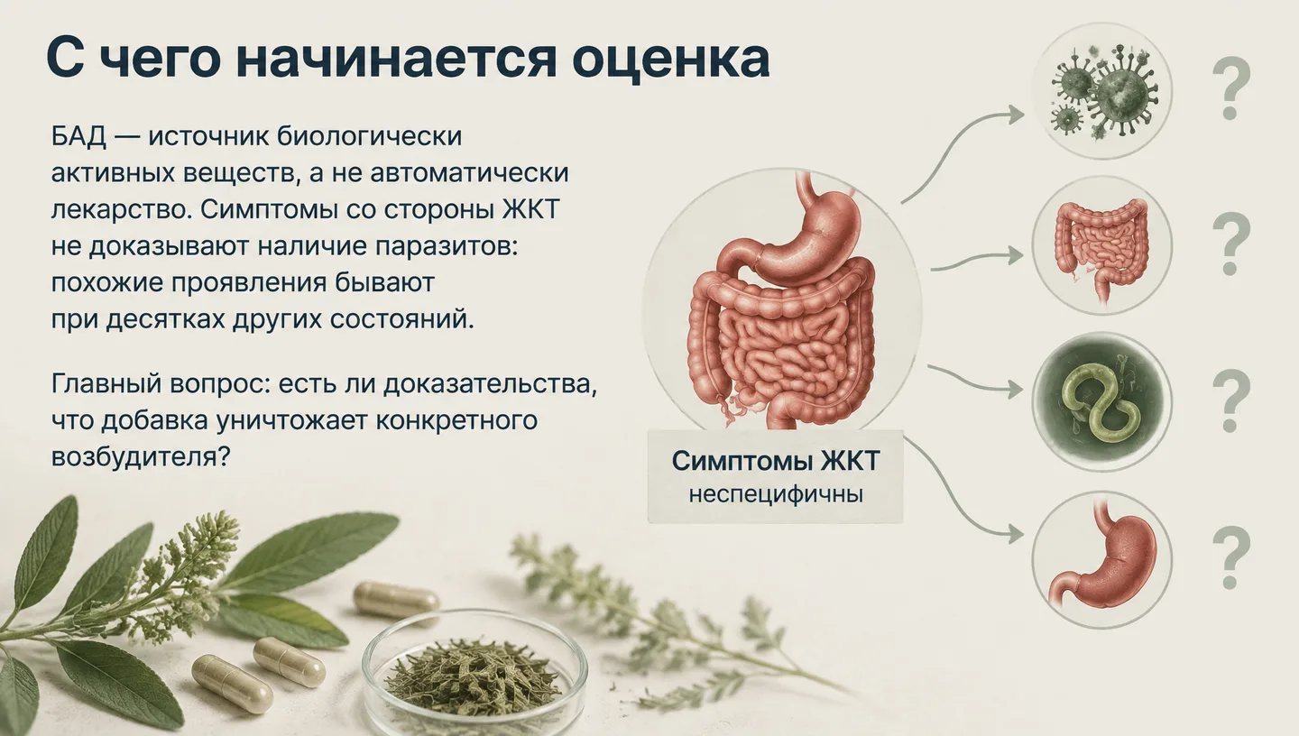 С чего начинается оценка