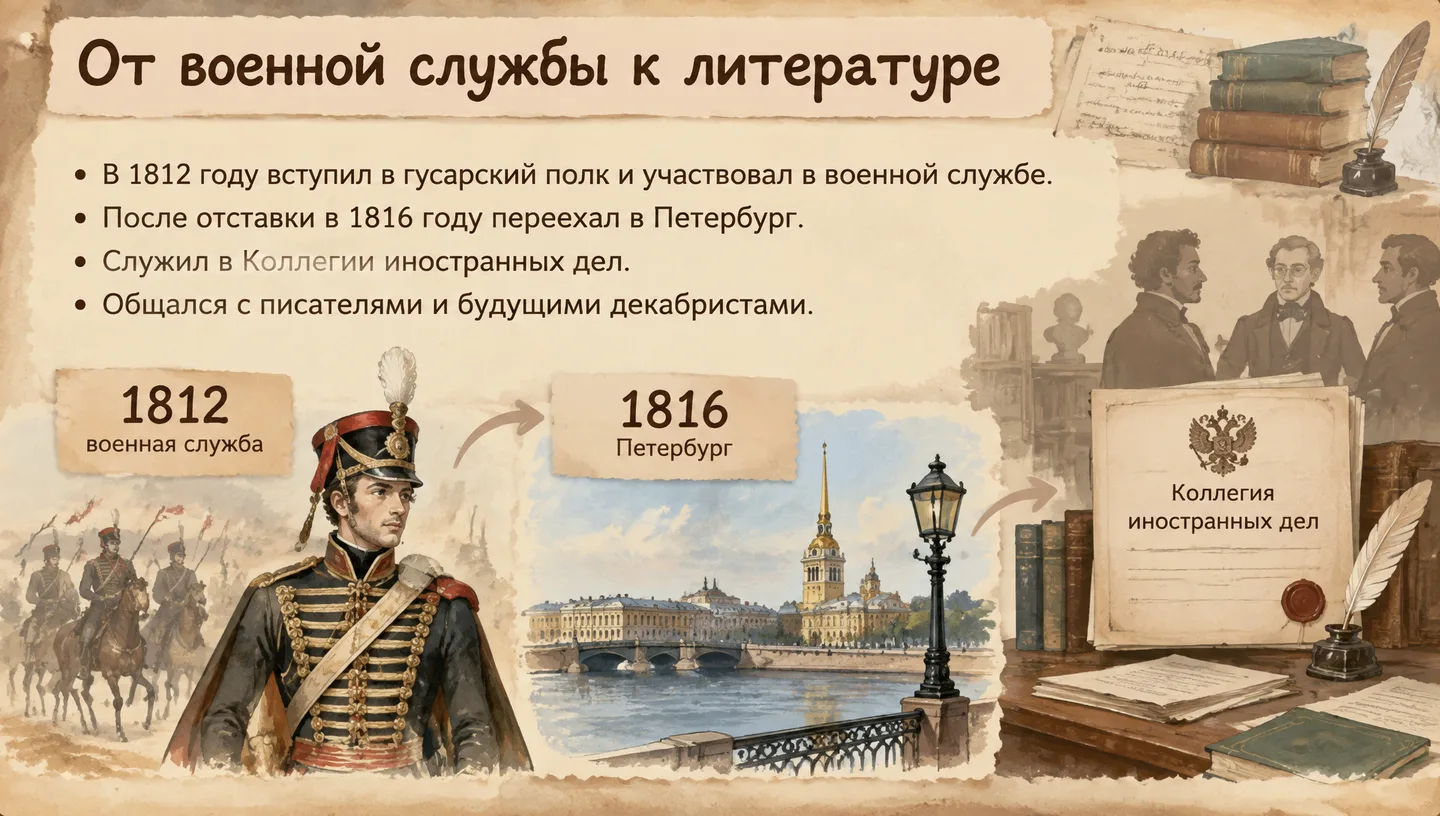 От военной службы к литературе