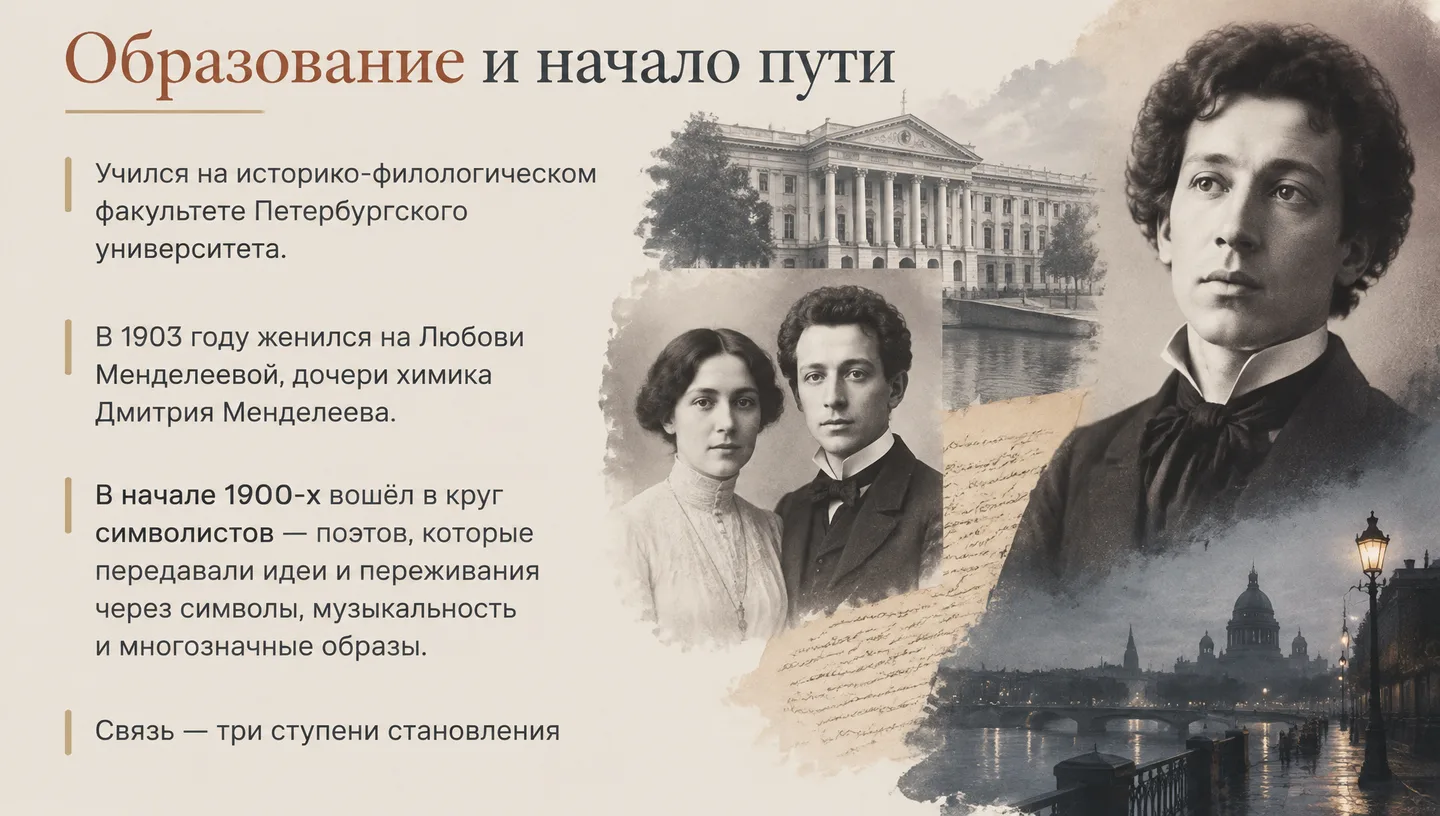 Образование и начало пути