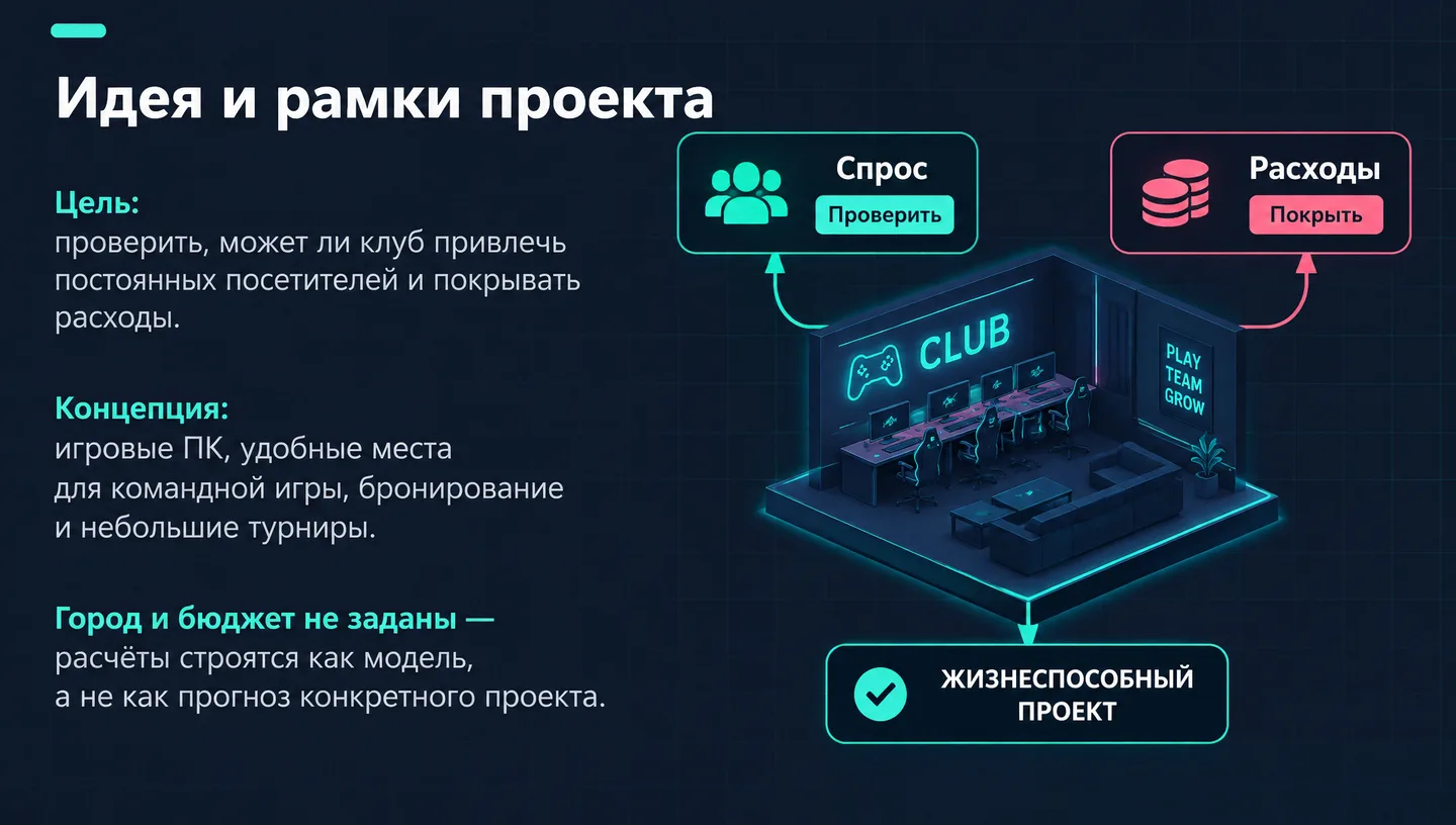 Идея и рамки проекта