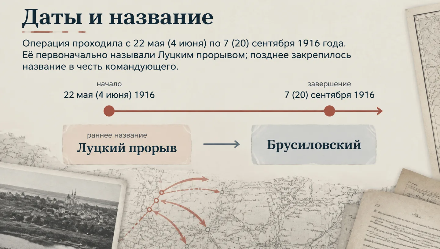 Даты и название