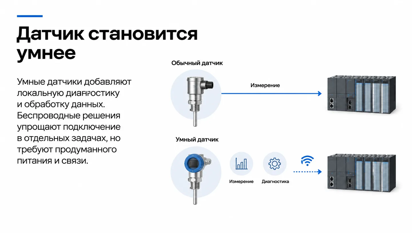 Датчик становится умнее