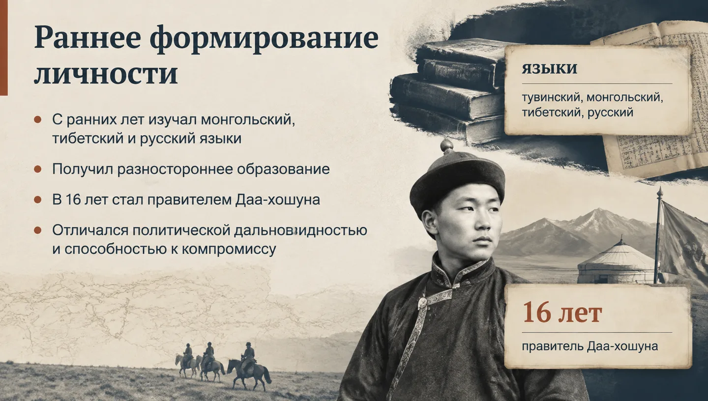 Раннее формирование личности