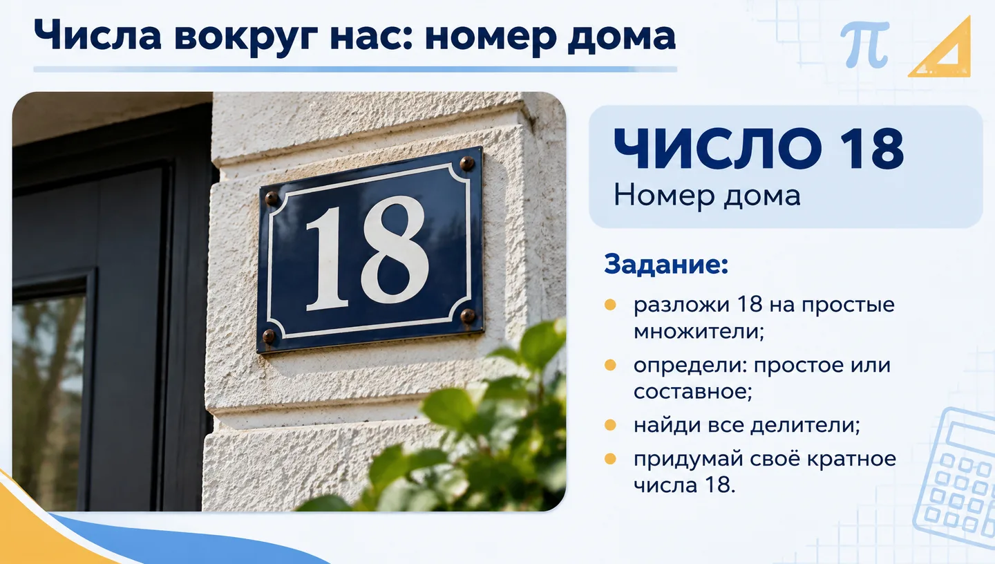Первый слайд: Числа вокруг нас: номер дома