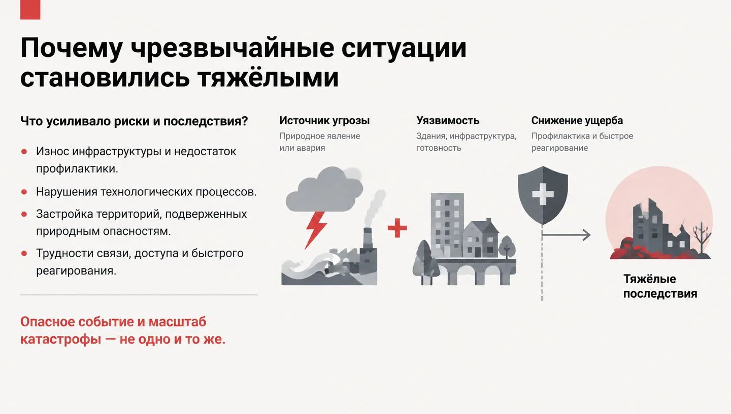Почему чрезвычайные ситуации становились тяжёлыми