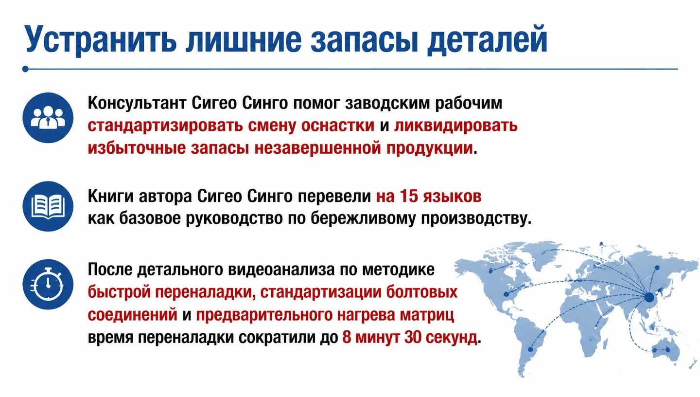 Устранить лишние запасы деталей