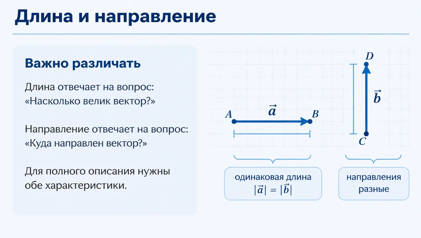 Длина и направление