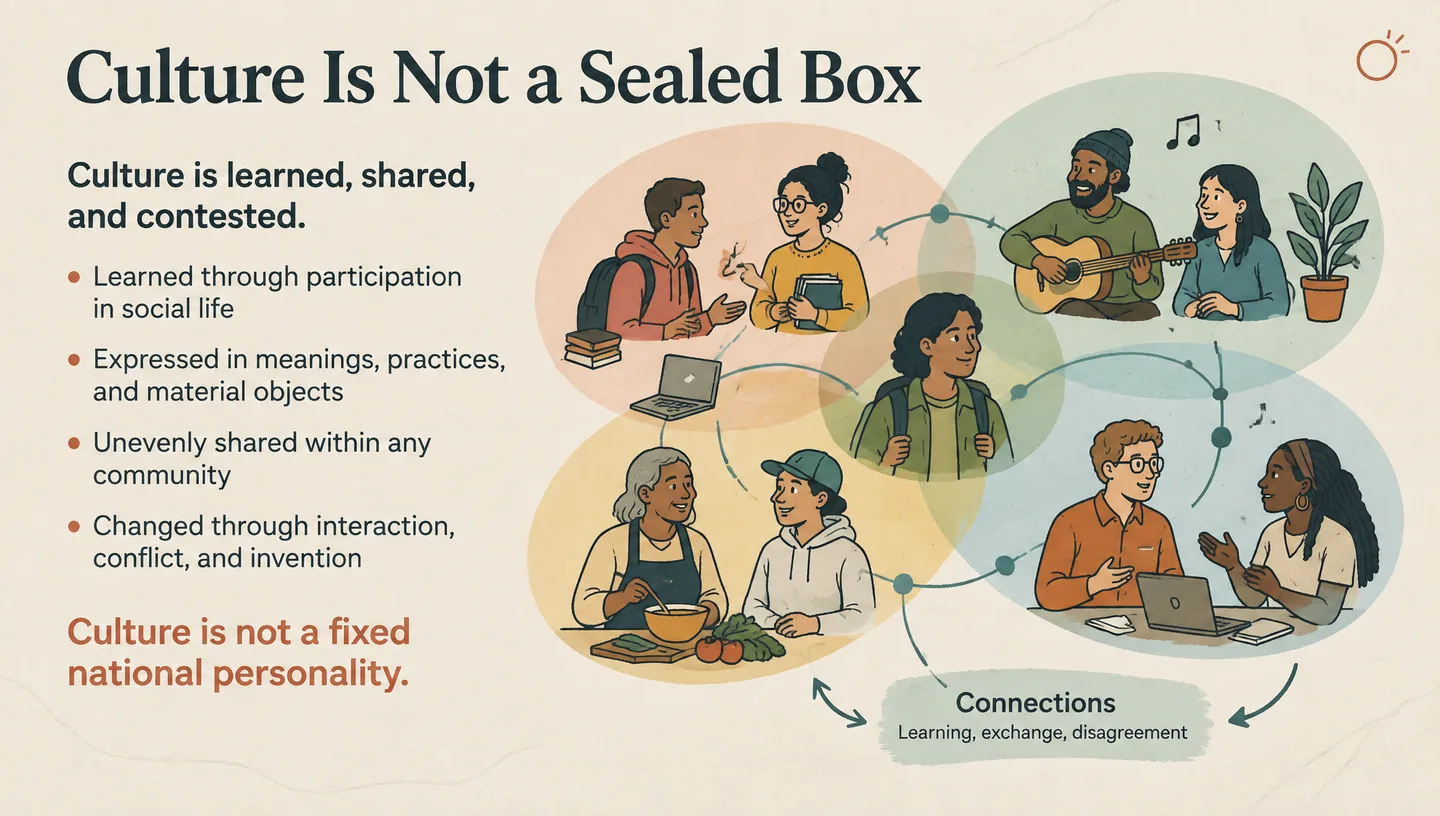 Culture Is Not a Sealed Box