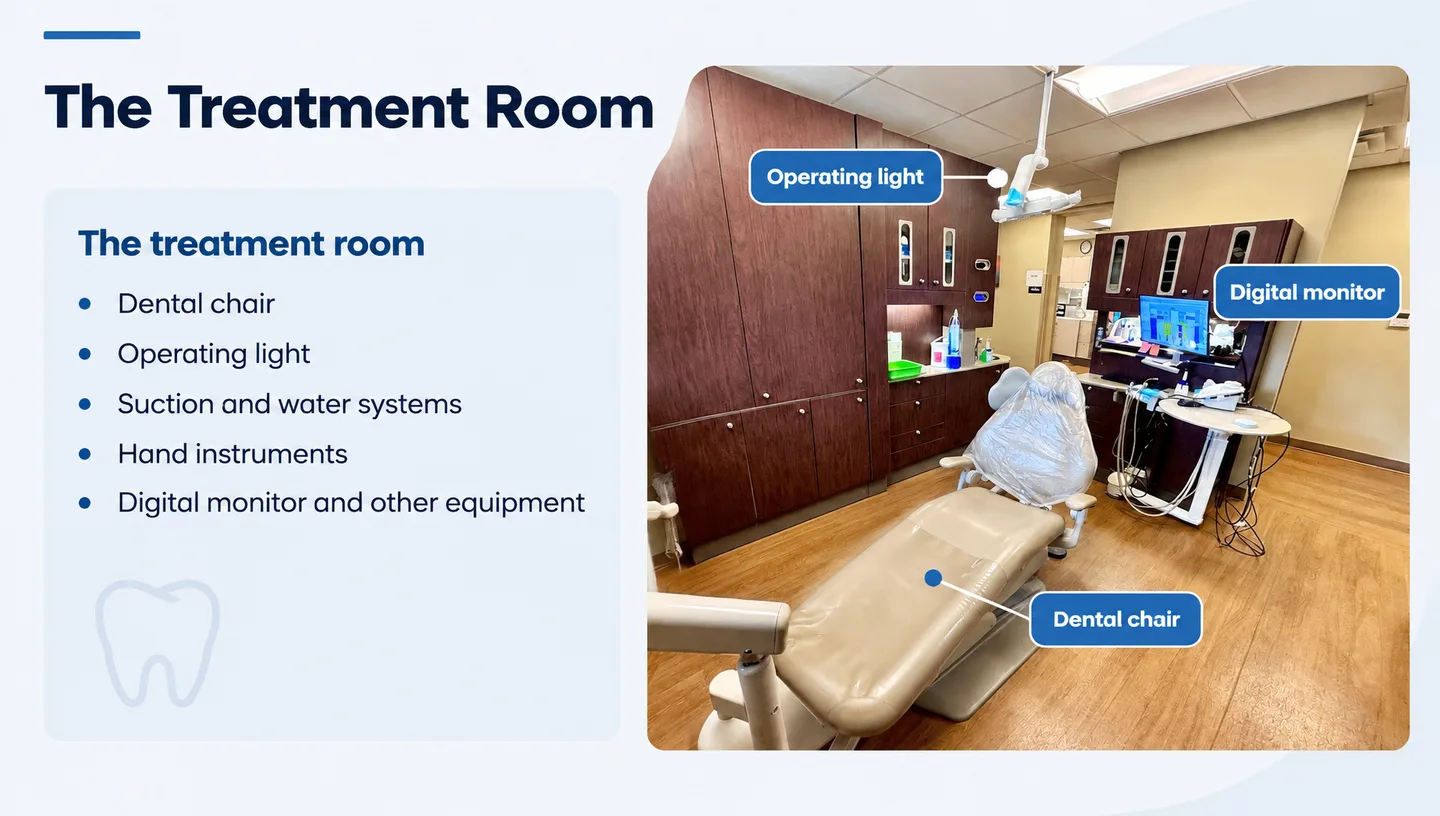 The Treatment Room
