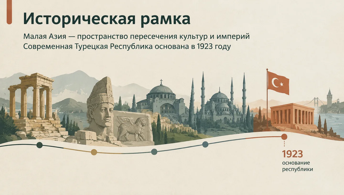 Историческая рамка
