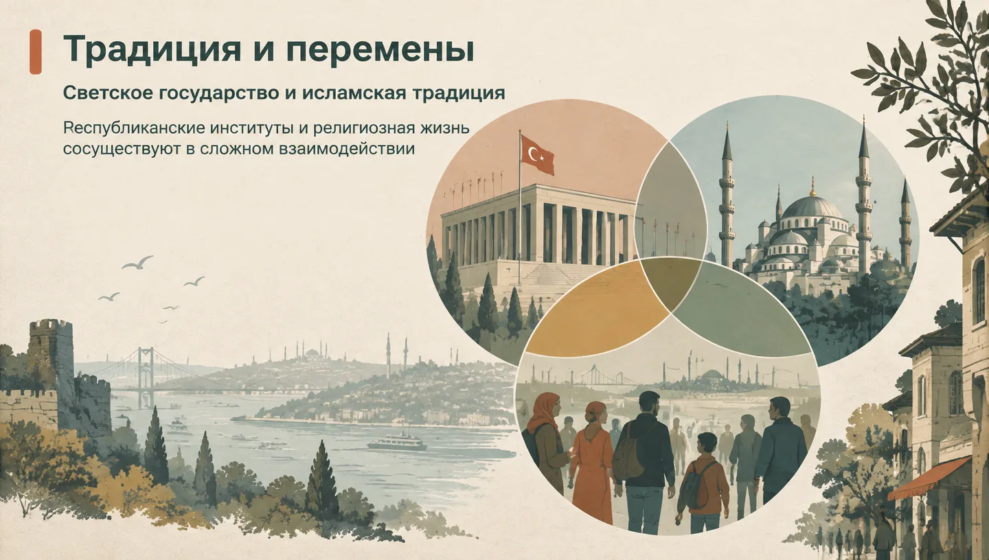 Традиция и перемены