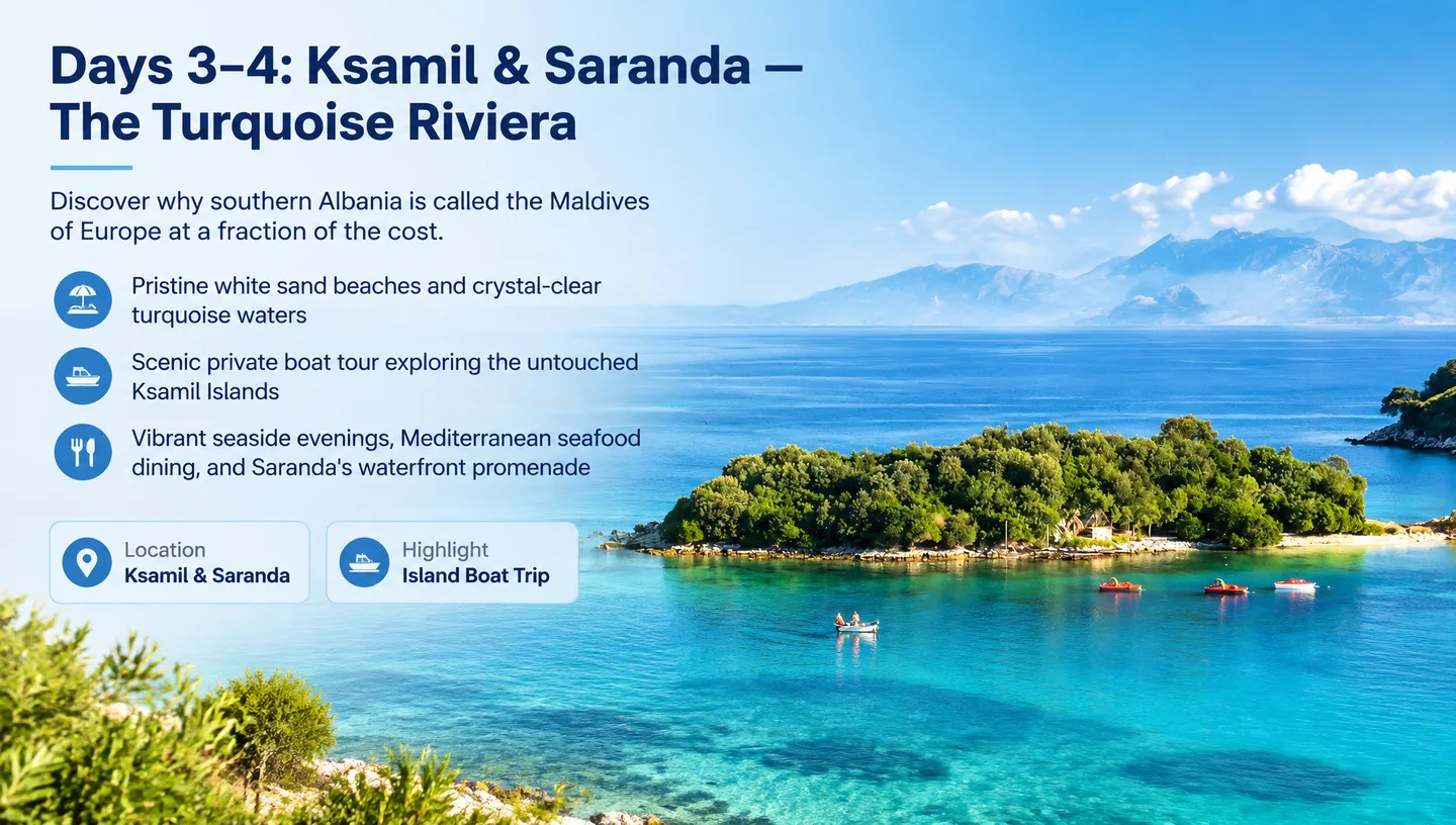 Days 3–4: Ksamil & Saranda — The Turquoise Riviera