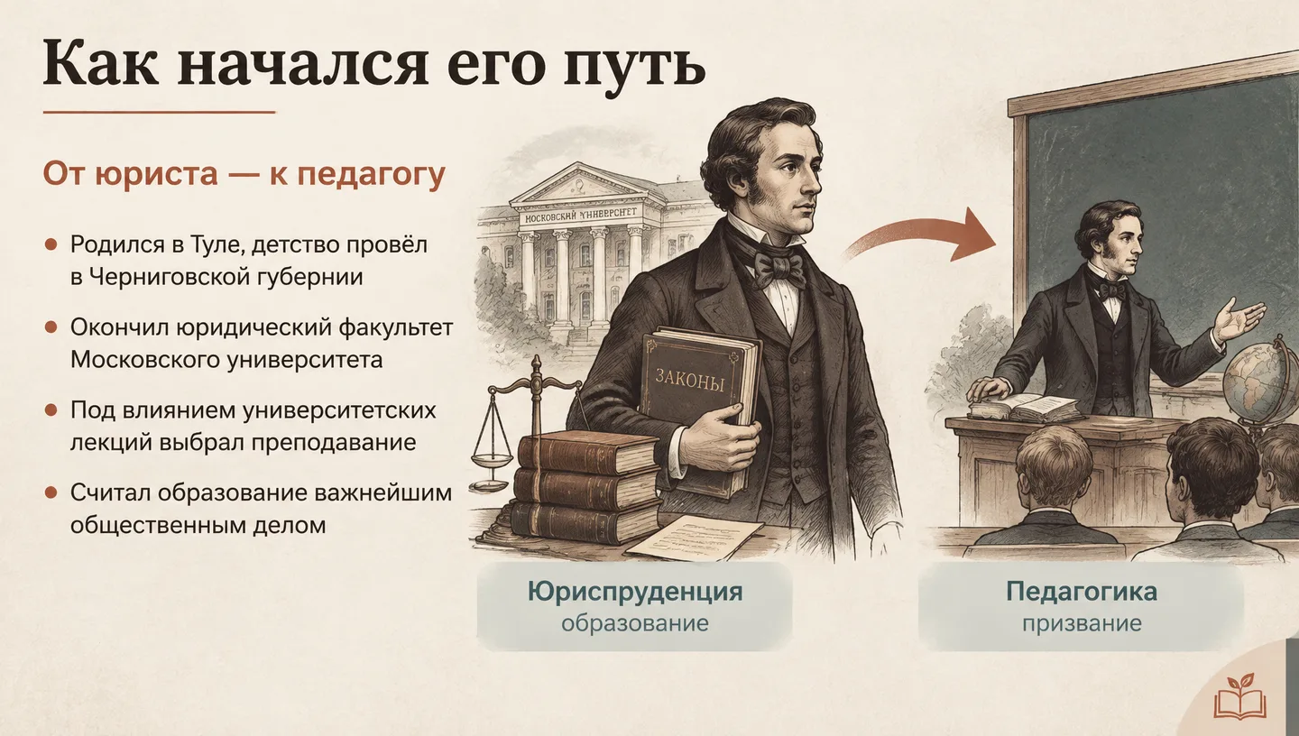 Как начался его путь