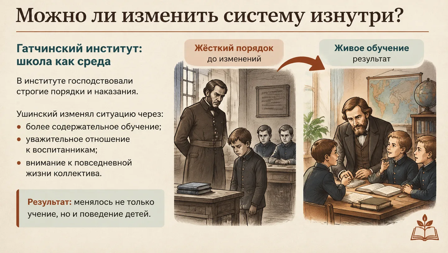 Можно ли изменить систему изнутри?