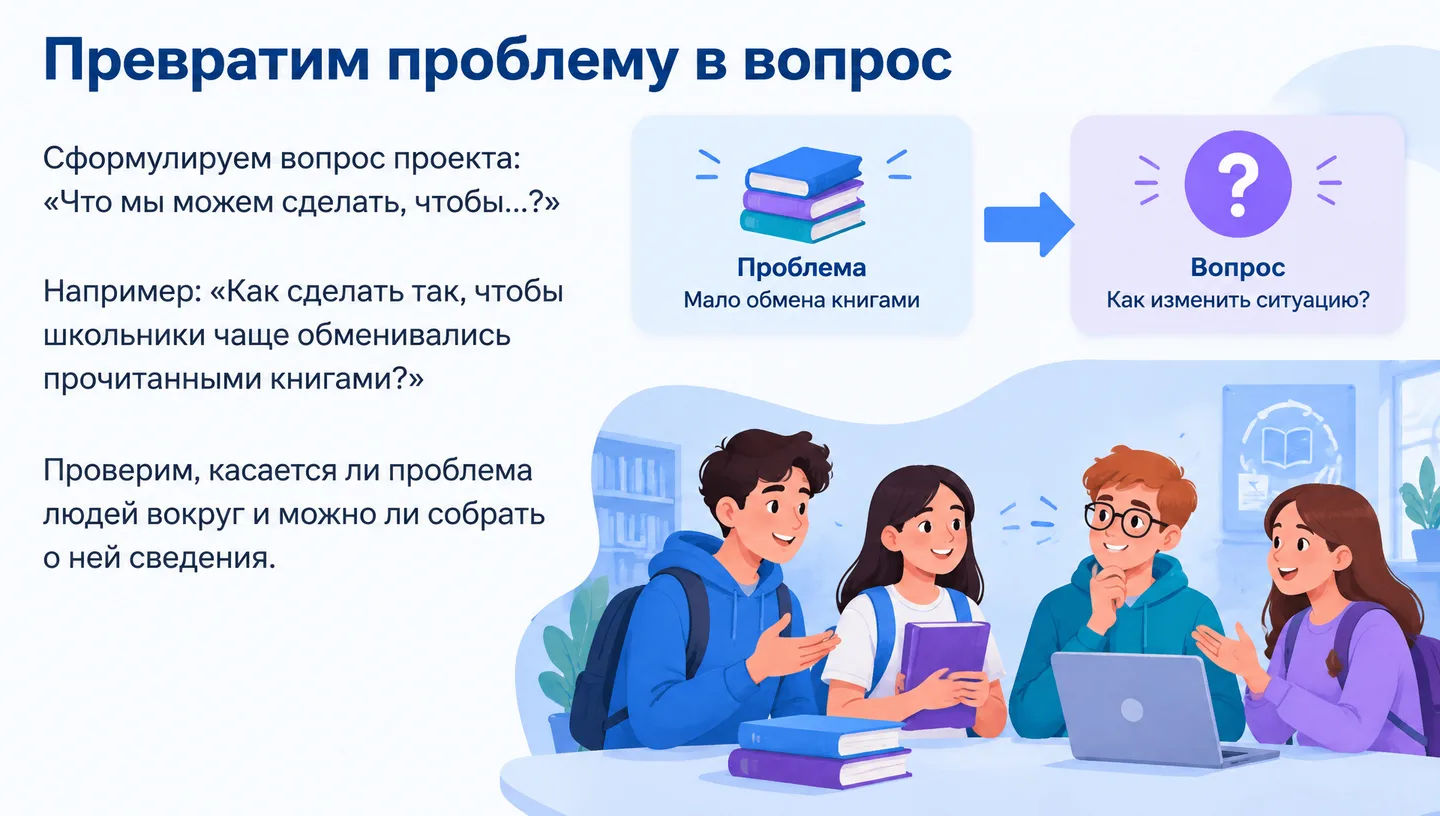 Превратим проблему в вопрос