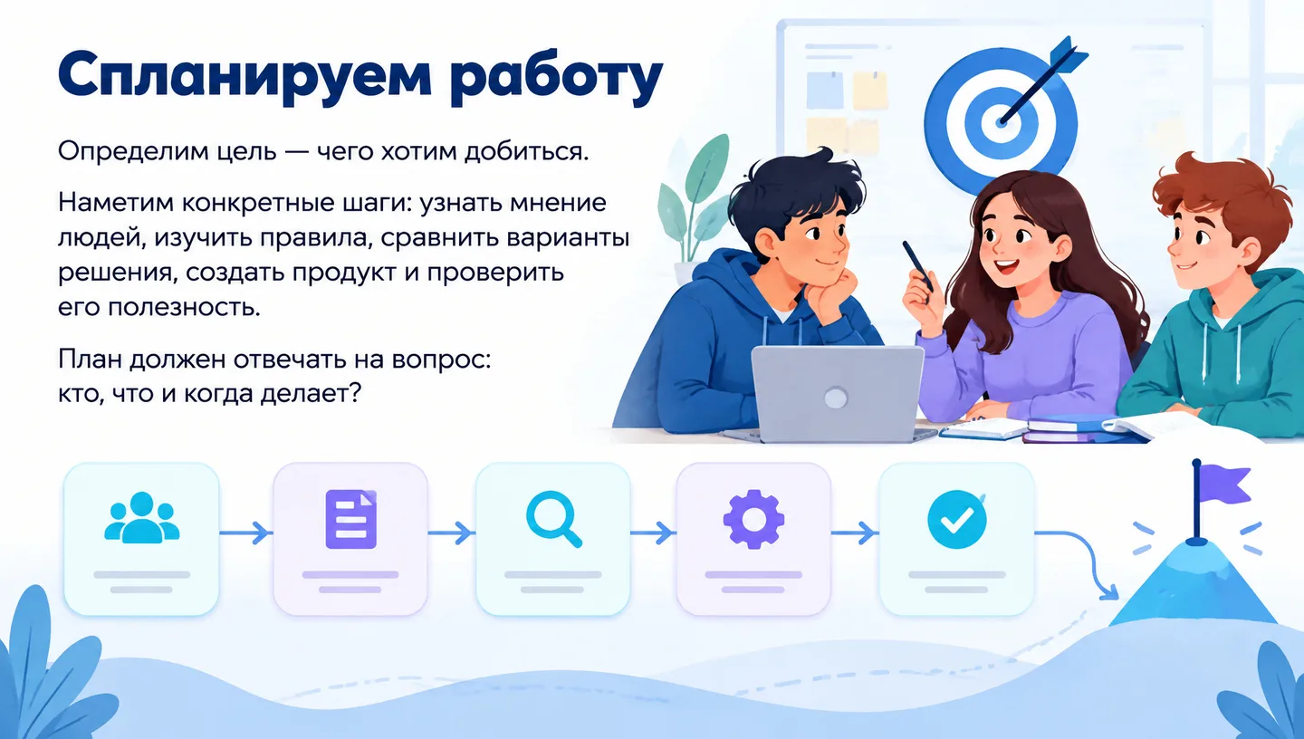 Спланируем работу
