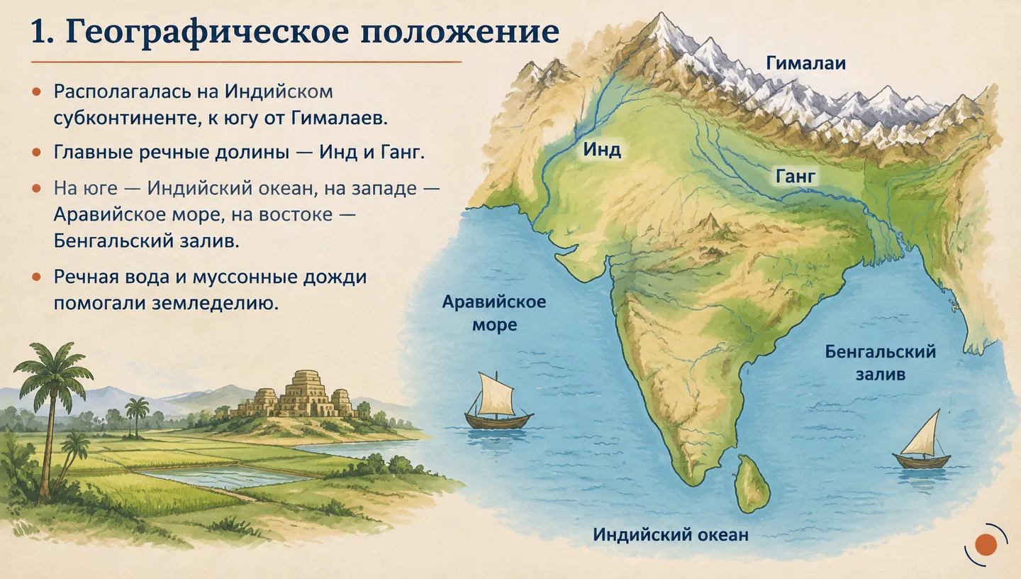 1. Географическое положение