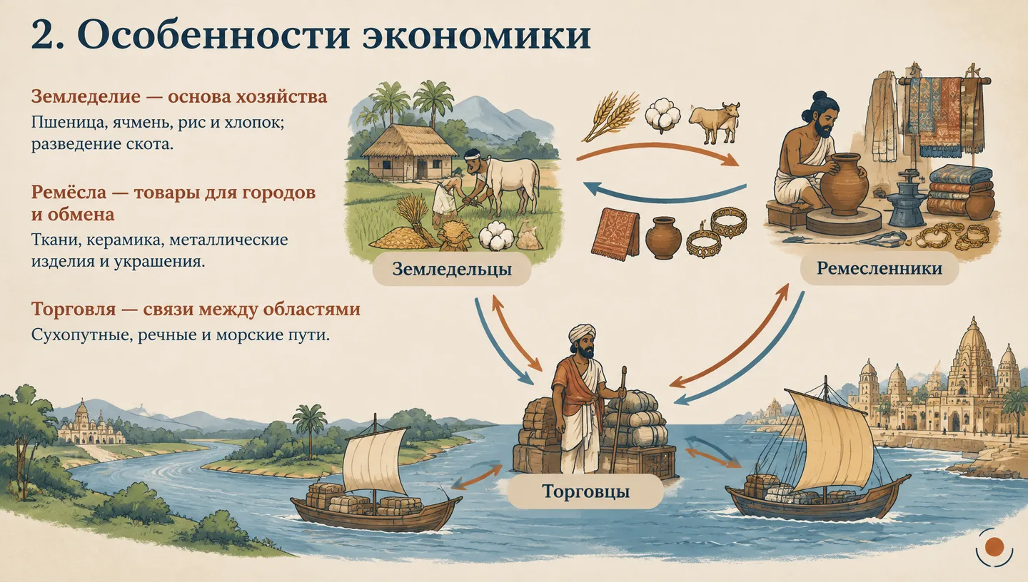 2. Особенности экономики