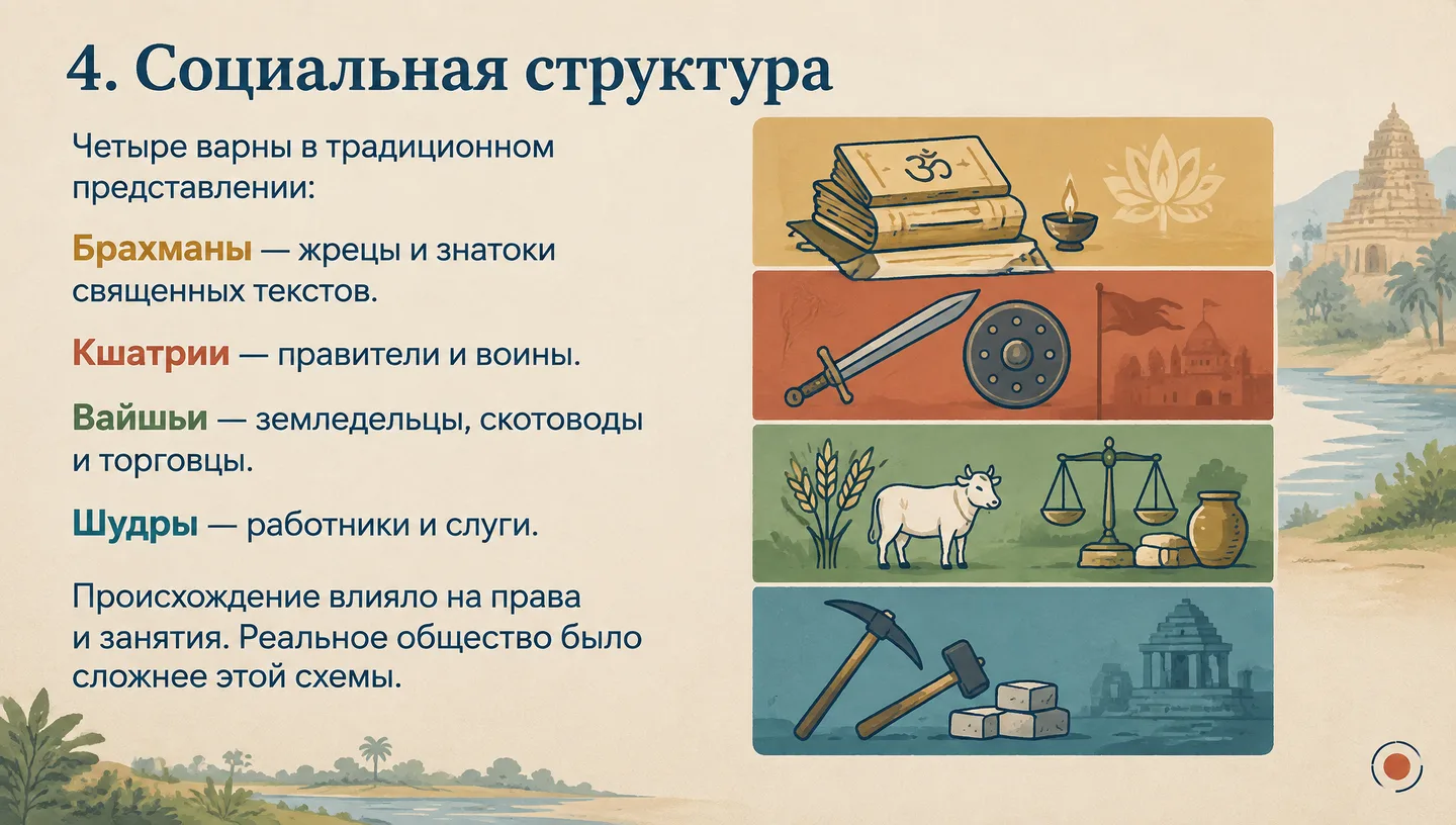 4. Социальная структура