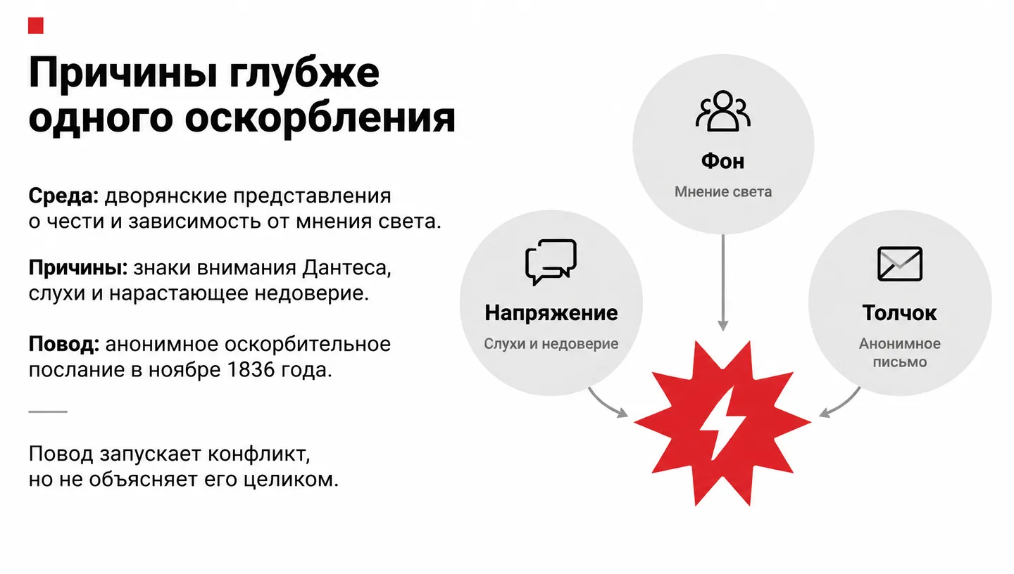 Причины глубже одного оскорбления