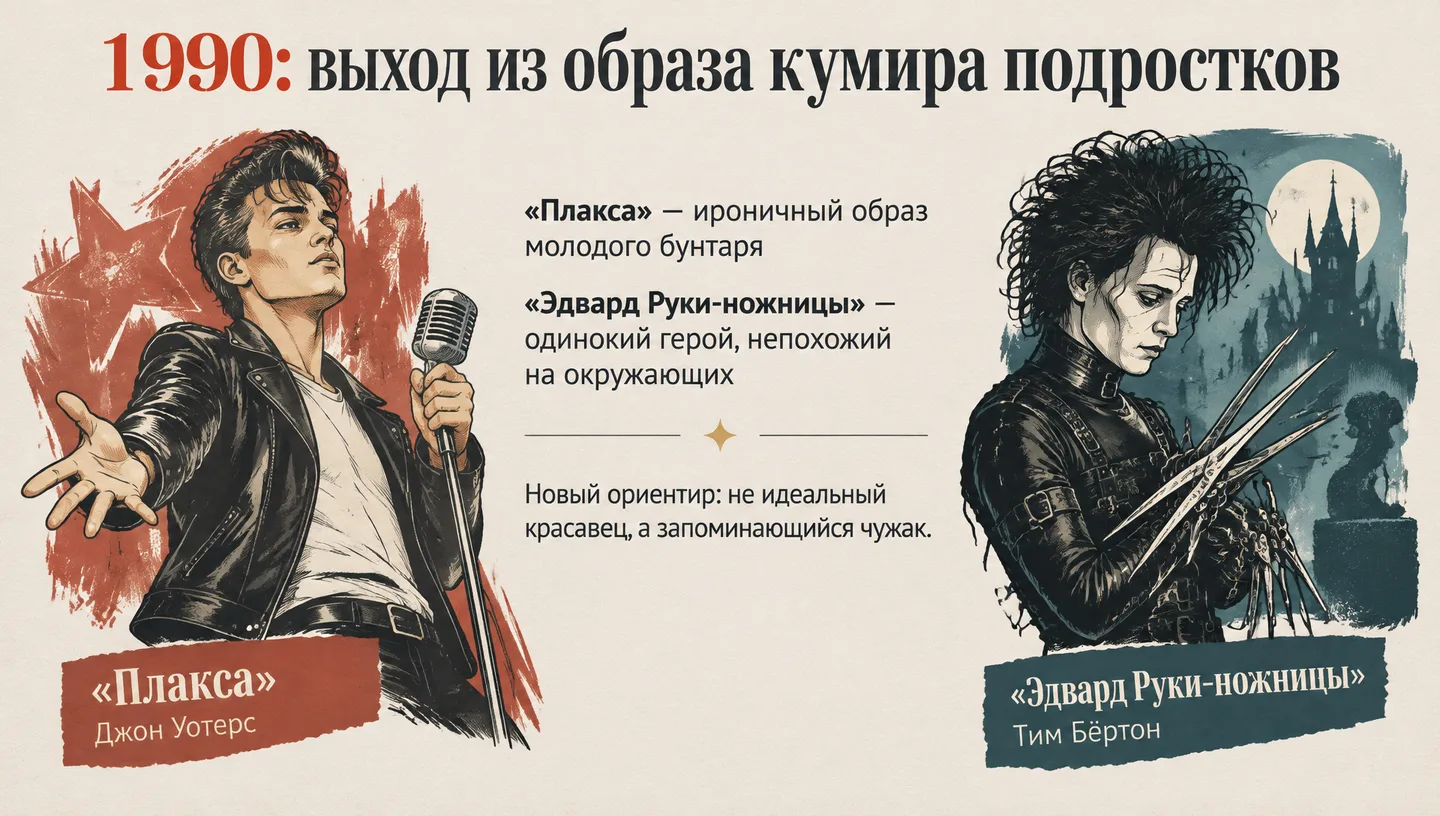 1990: выход из образа кумира подростков