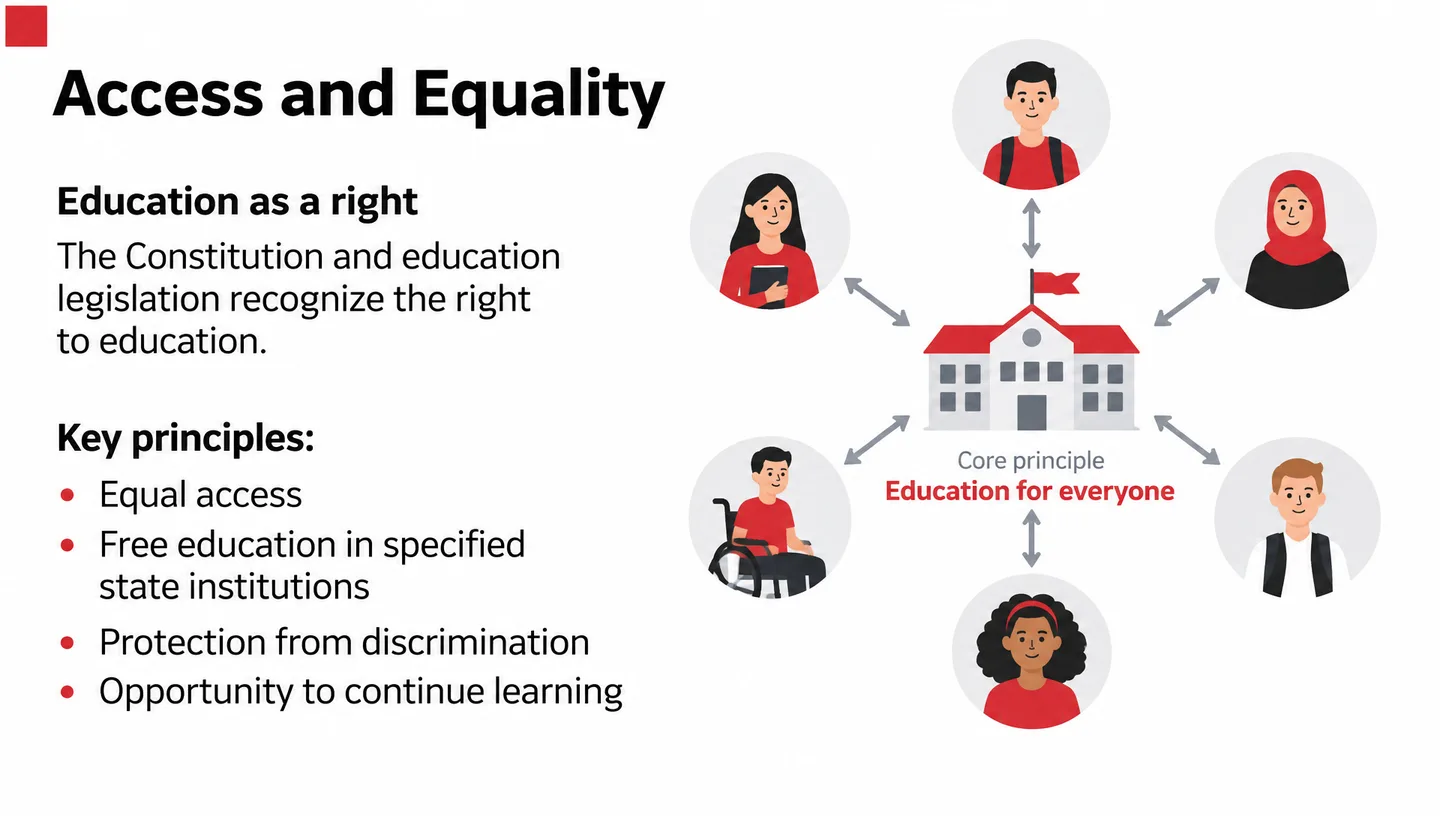 Access and Equality