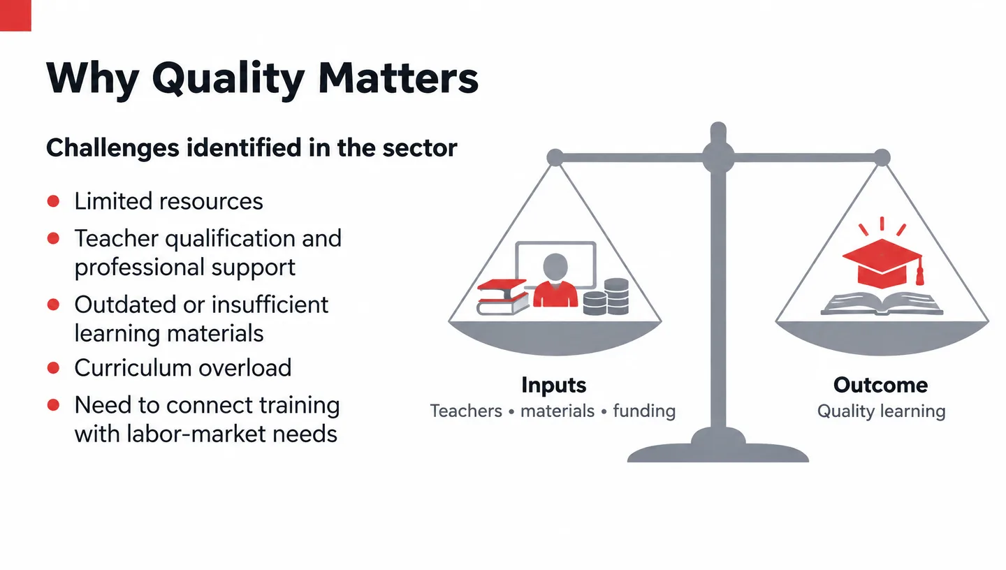 Why Quality Matters